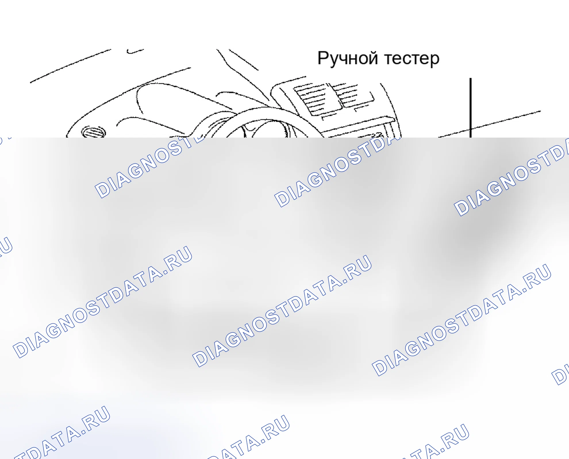 Рис. 146: ПРОВЕРКА/ОЧИСТКА расшифровка кода ошибки. Kia Sorento I