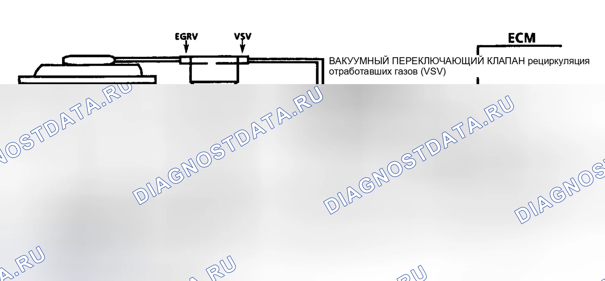 Рис. 28. Geo Storm I