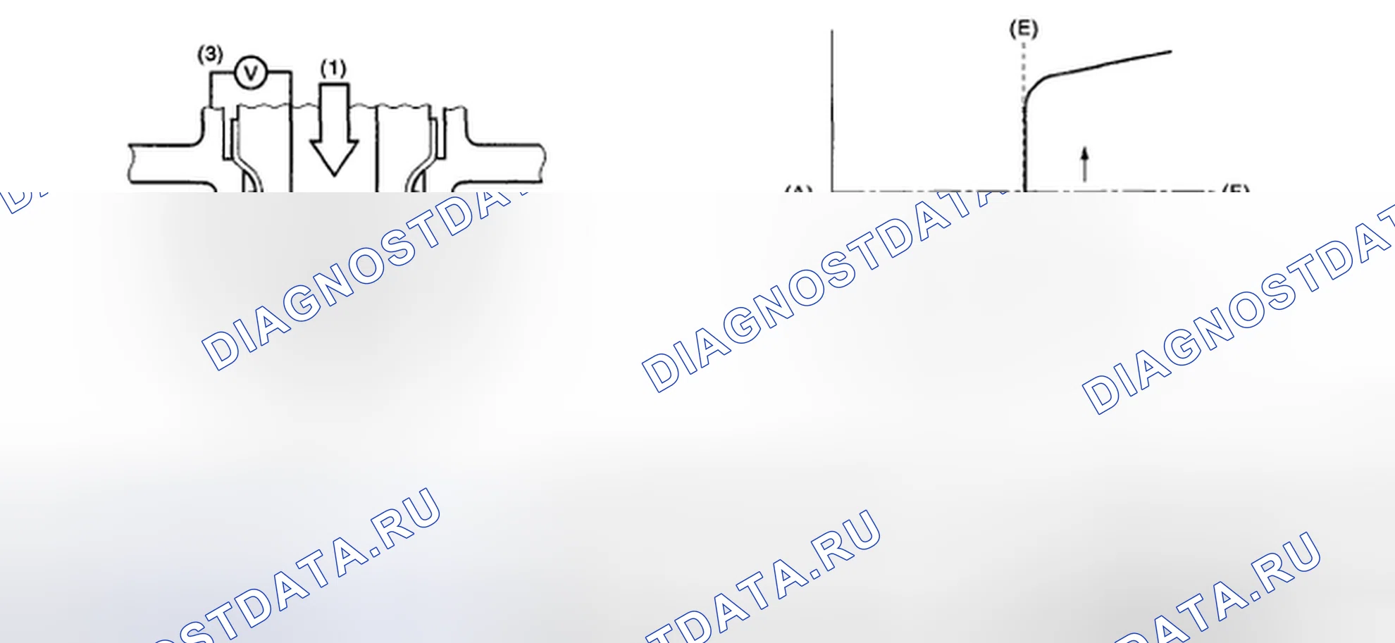 Рис. 79: ОПИСАНИЕ КОМПОНЕНТОВ. Subaru Outback BP рестайлинг