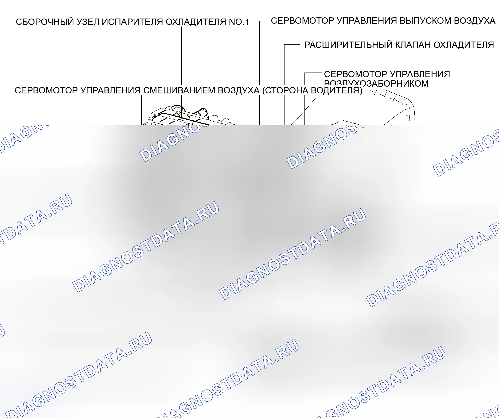 Рис. 6. Toyota Avalon XX30
