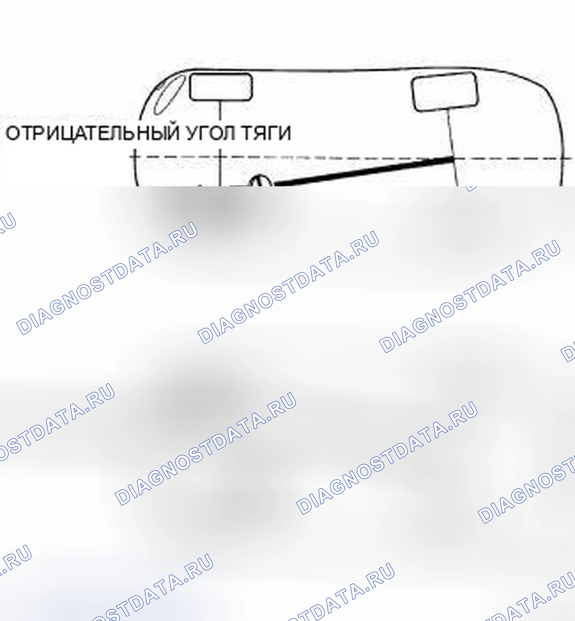Рис. 58: УГОЛ УПОРА. Dodge Caliber I рестайлинг