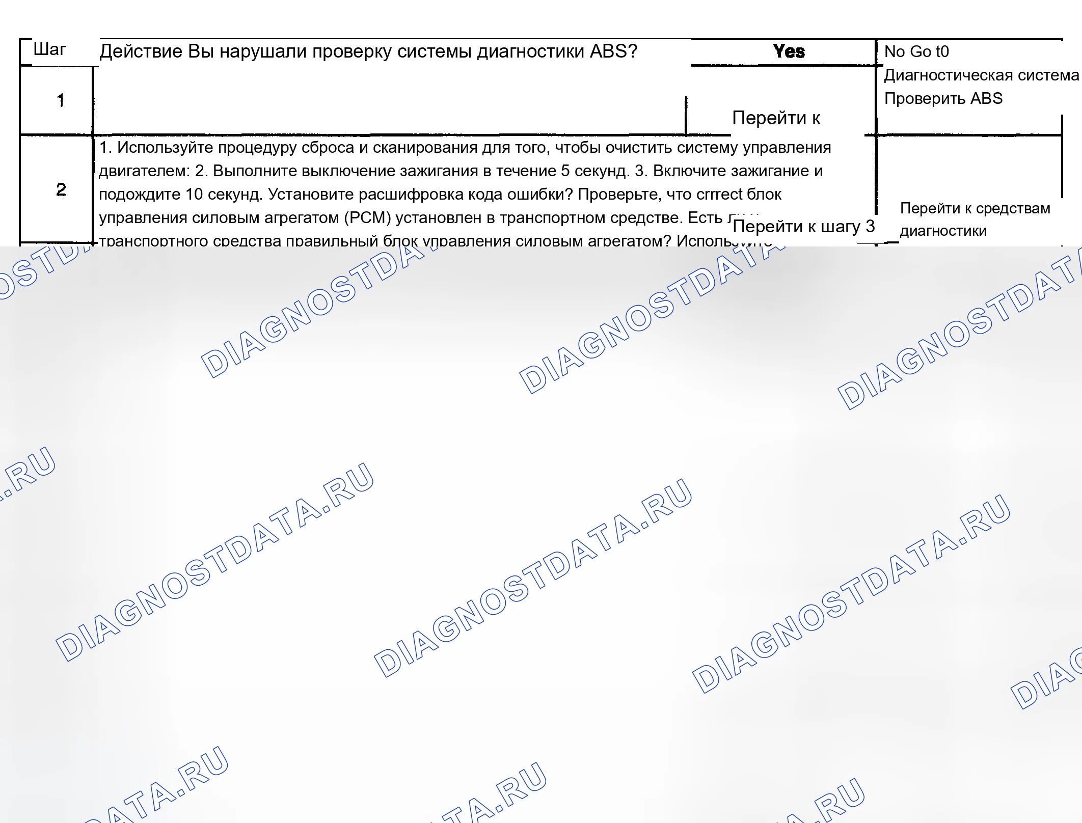 Рис. 41. Chevrolet TrailBlazer I