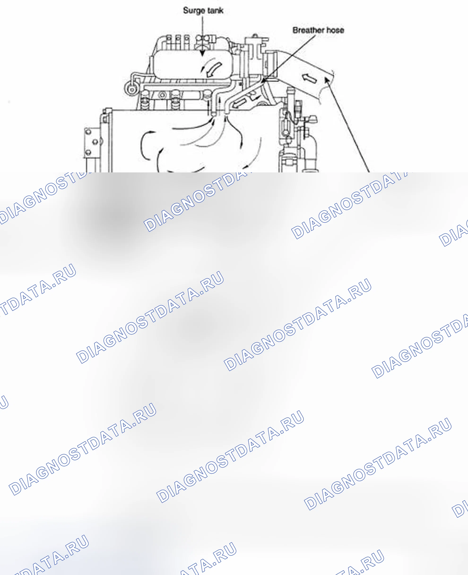 Рис. 5: КОМПОНЕНТЫ. Hyundai Elantra IV