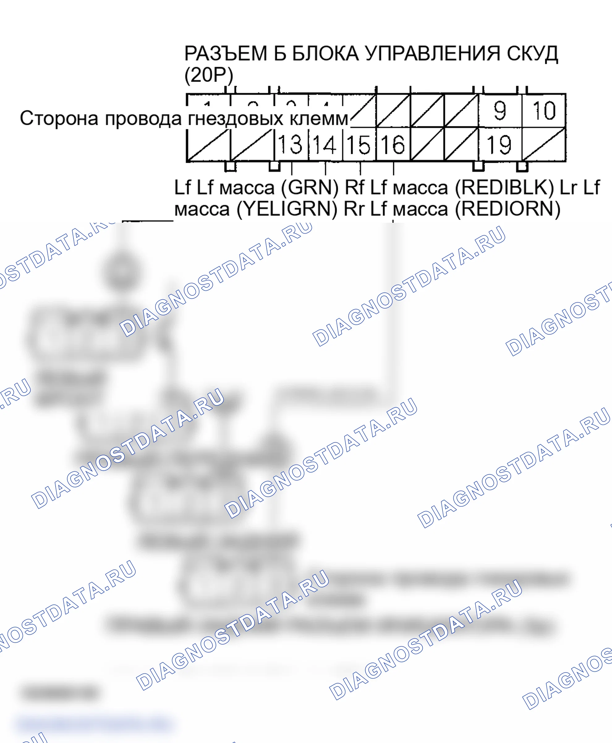 Рис. 18. Honda Ridgeline I