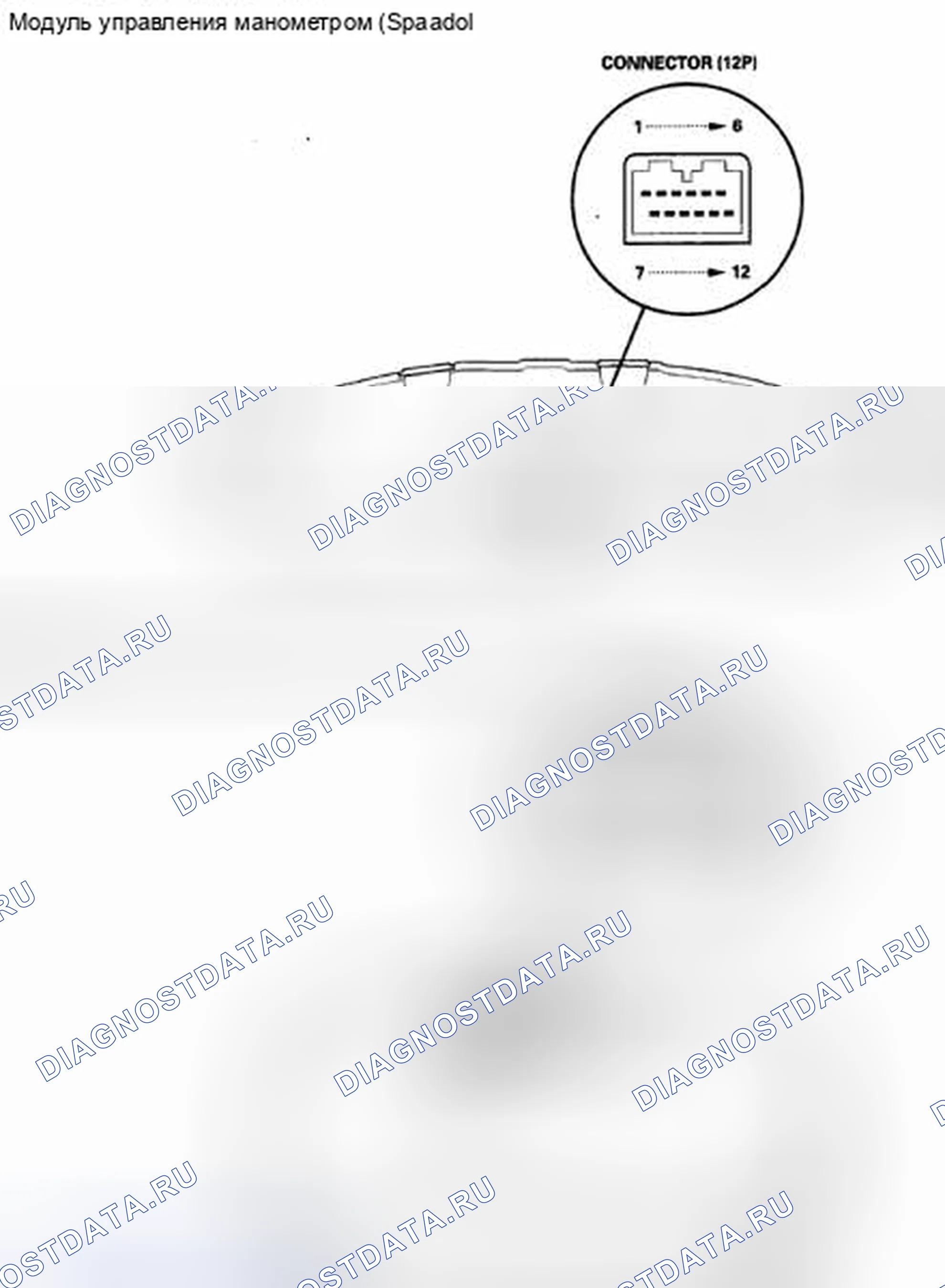 Рис. 3. Acura CSX I