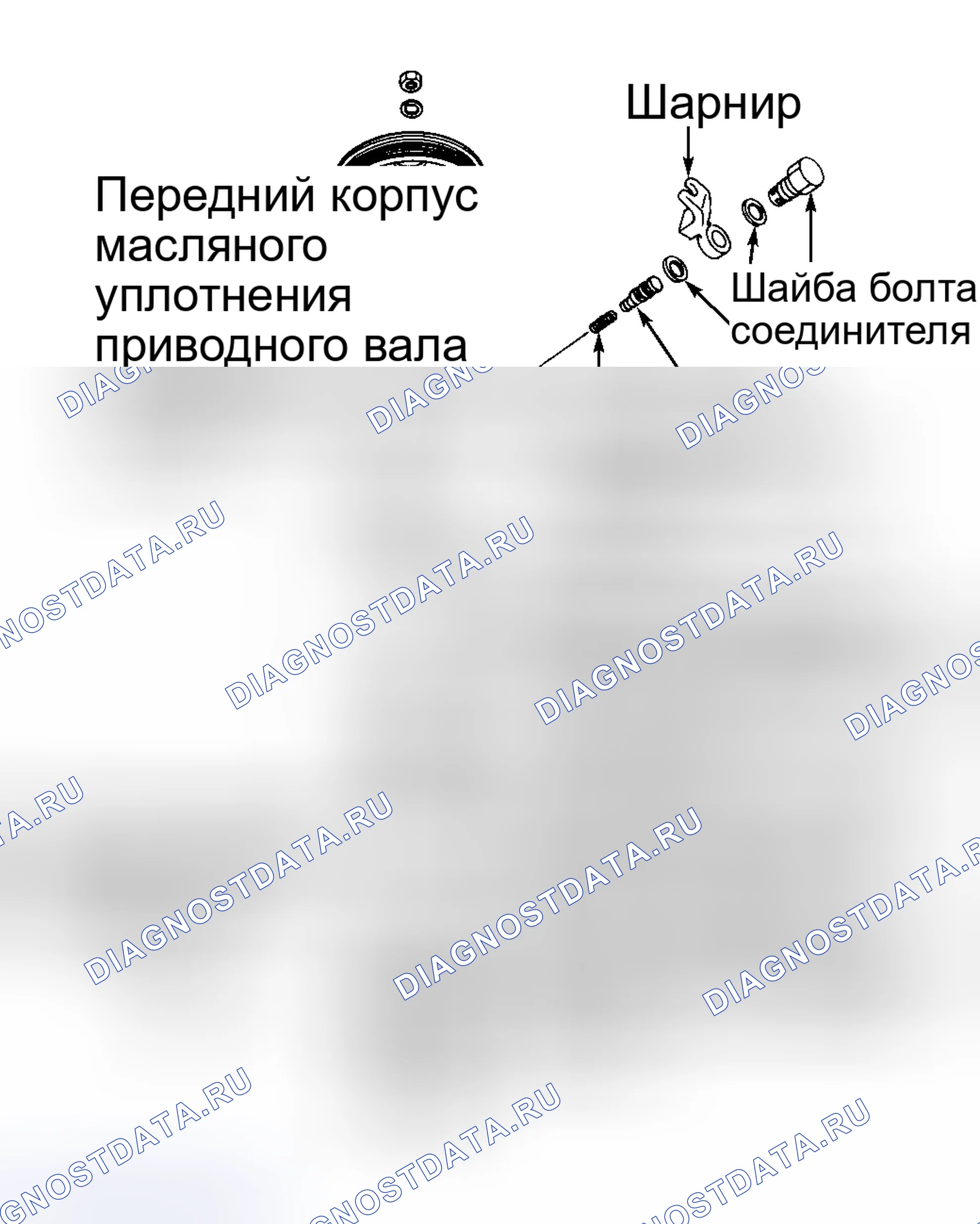 Рис. 8. Infiniti I30 II