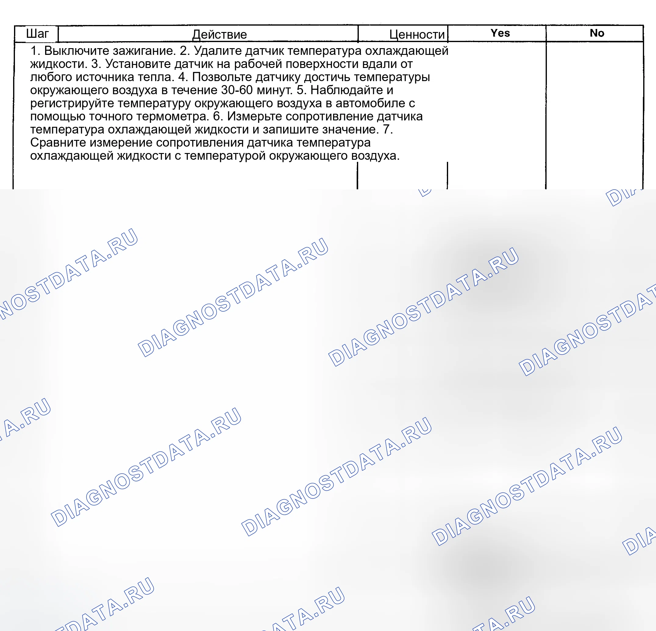 Рис. 206. GMC Savana H2500 
