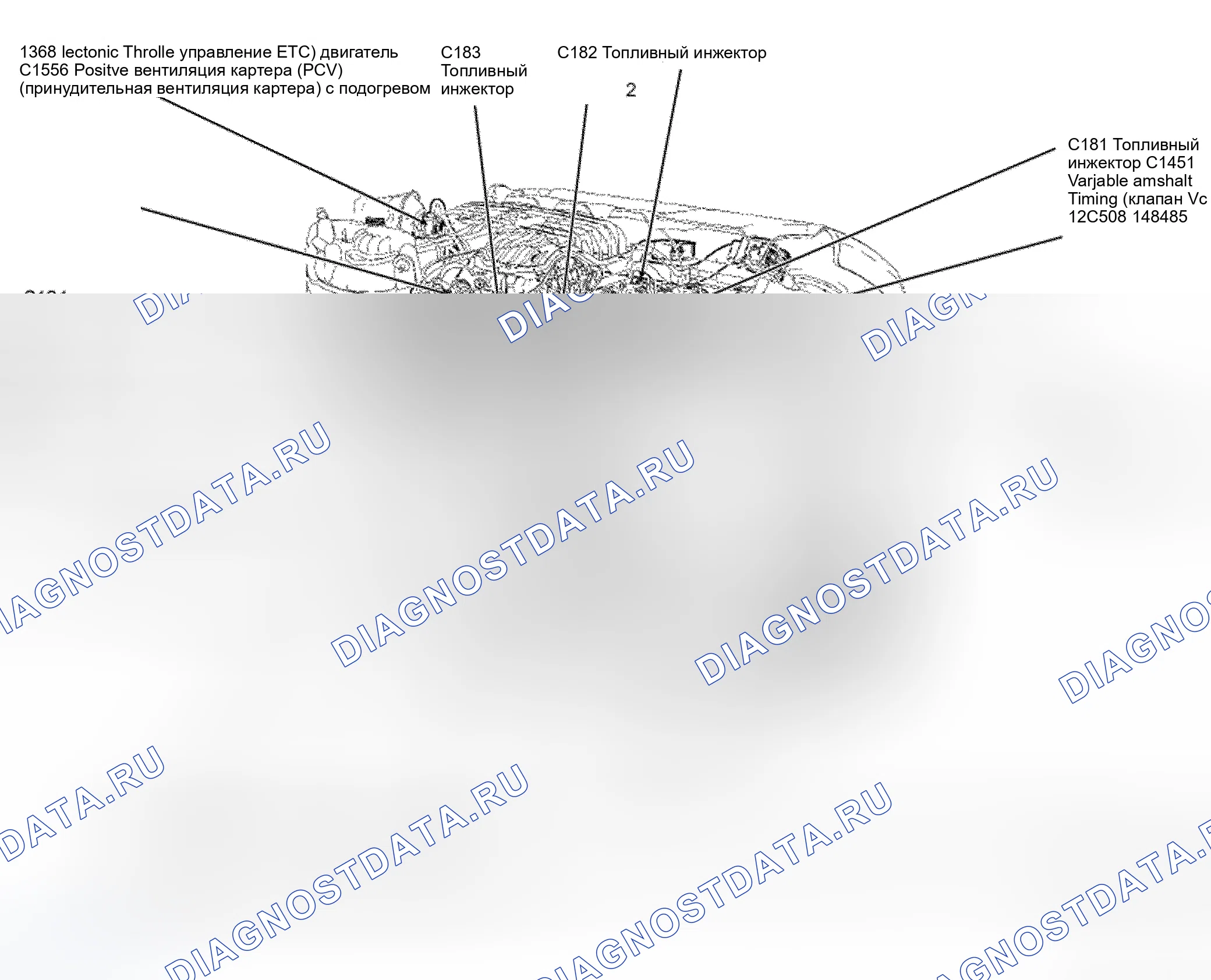 Рис. 8. Ford Edge I