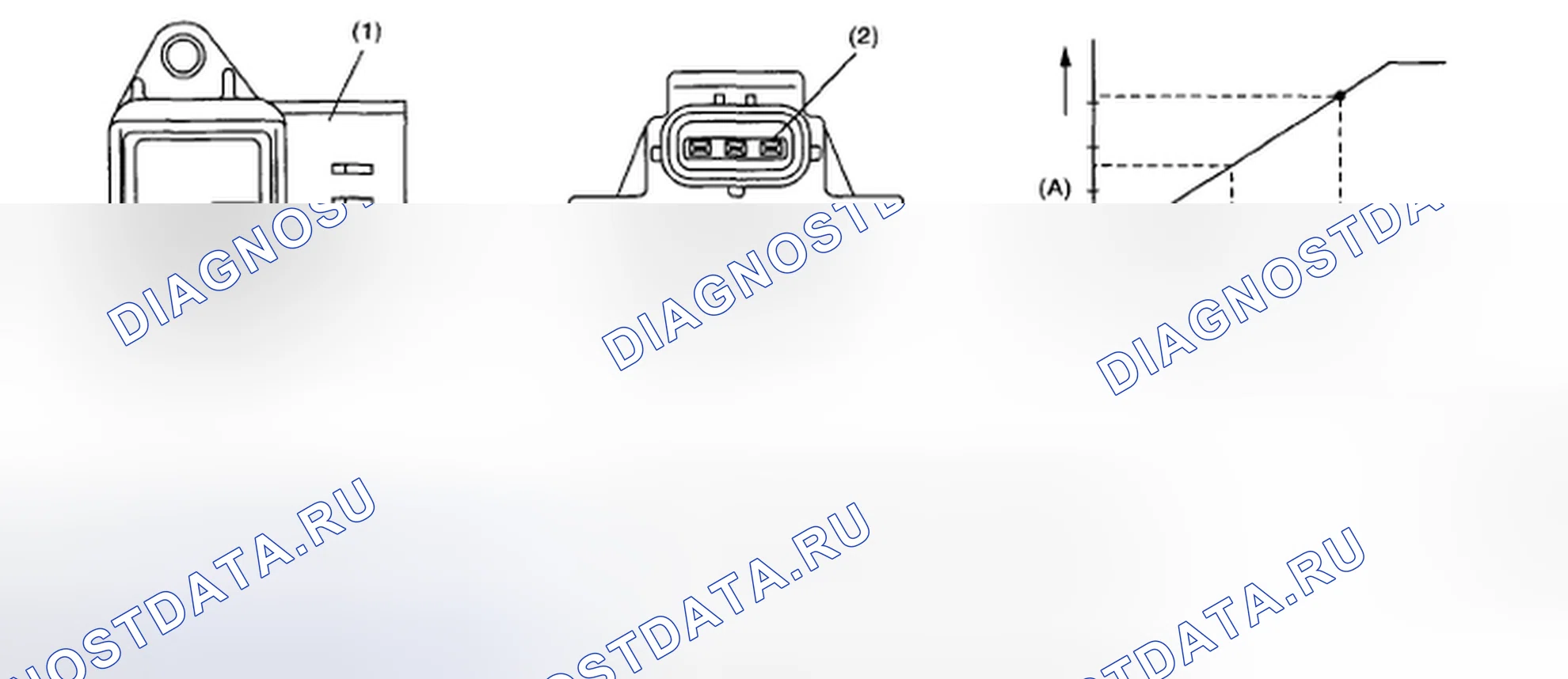 Рис. 15: ОПИСАНИЕ КОМПОНЕНТОВ. Subaru Outback BP рестайлинг