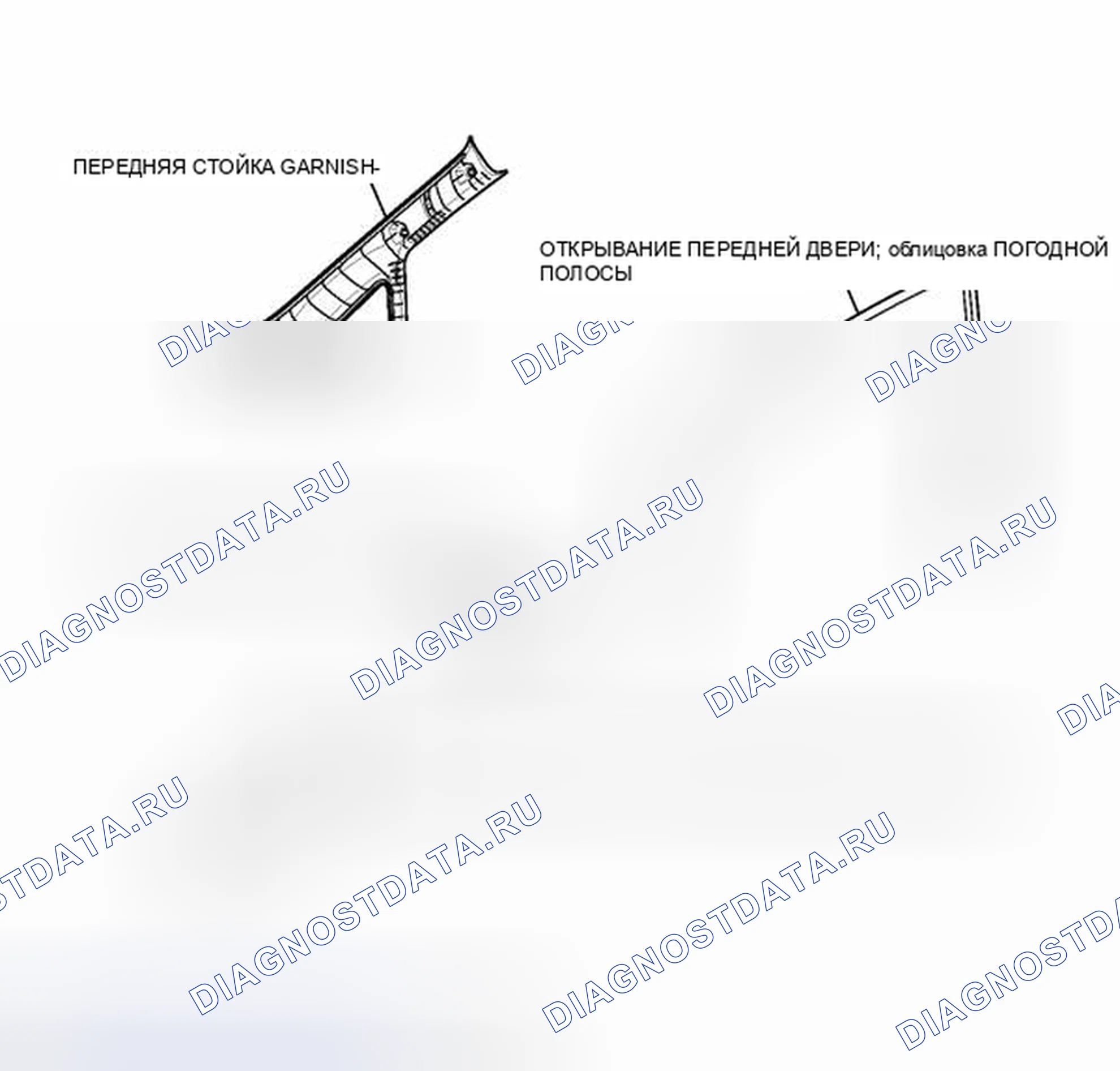 Рис. 54: ИЛЛЮСТРАЦИЯ. Toyota Prius V I