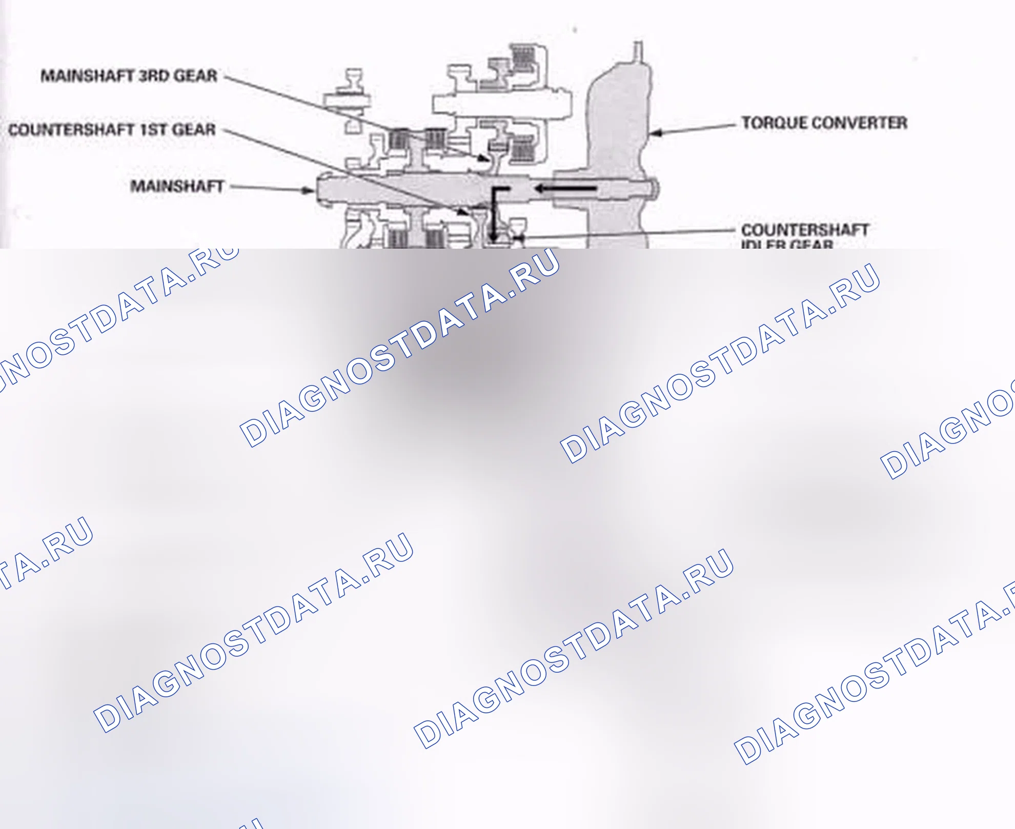Рис. 462. Honda Crosstour I