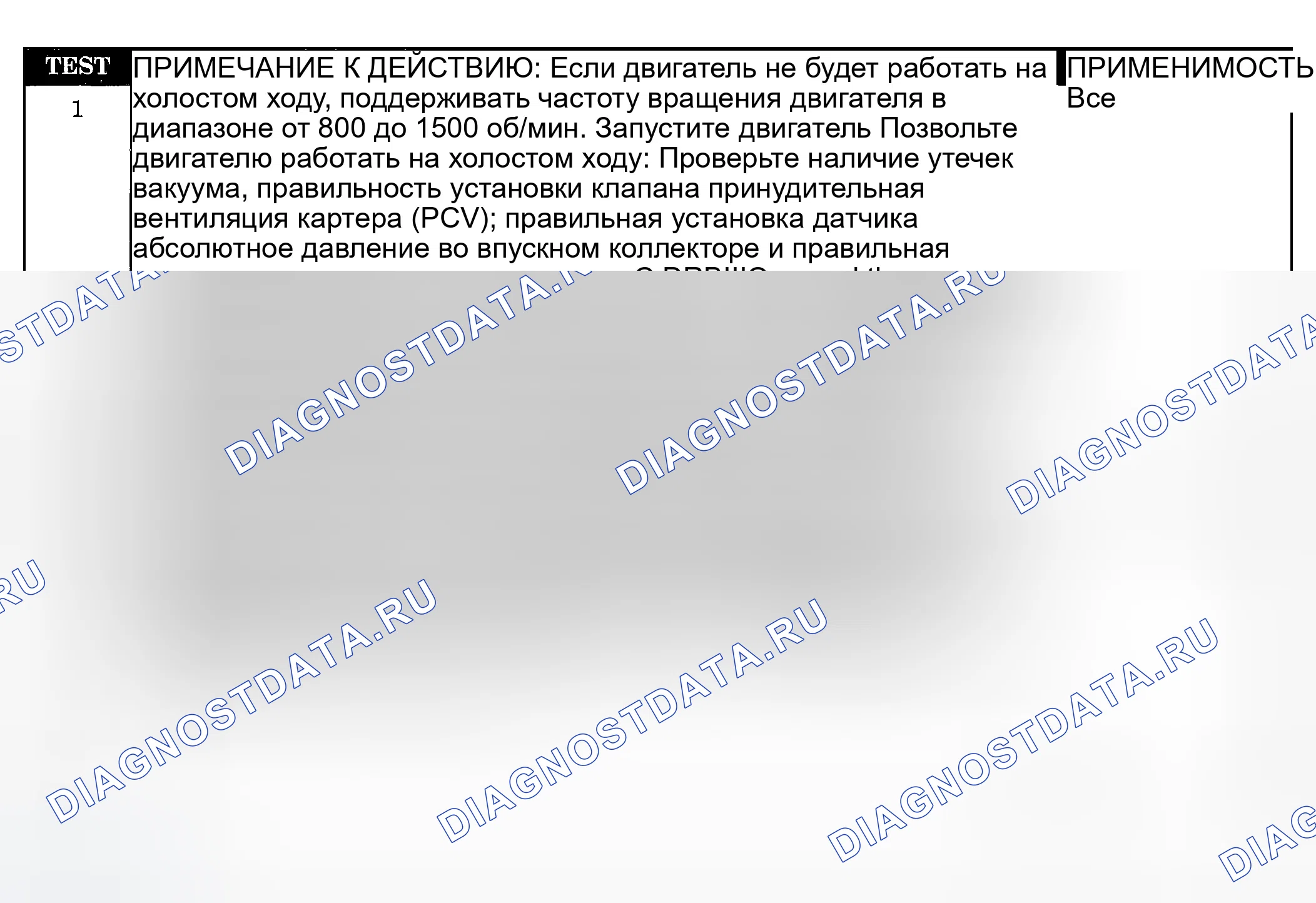 Рис. 156: ТЕСТИРОВАНИЕ. Jeep Liberty I