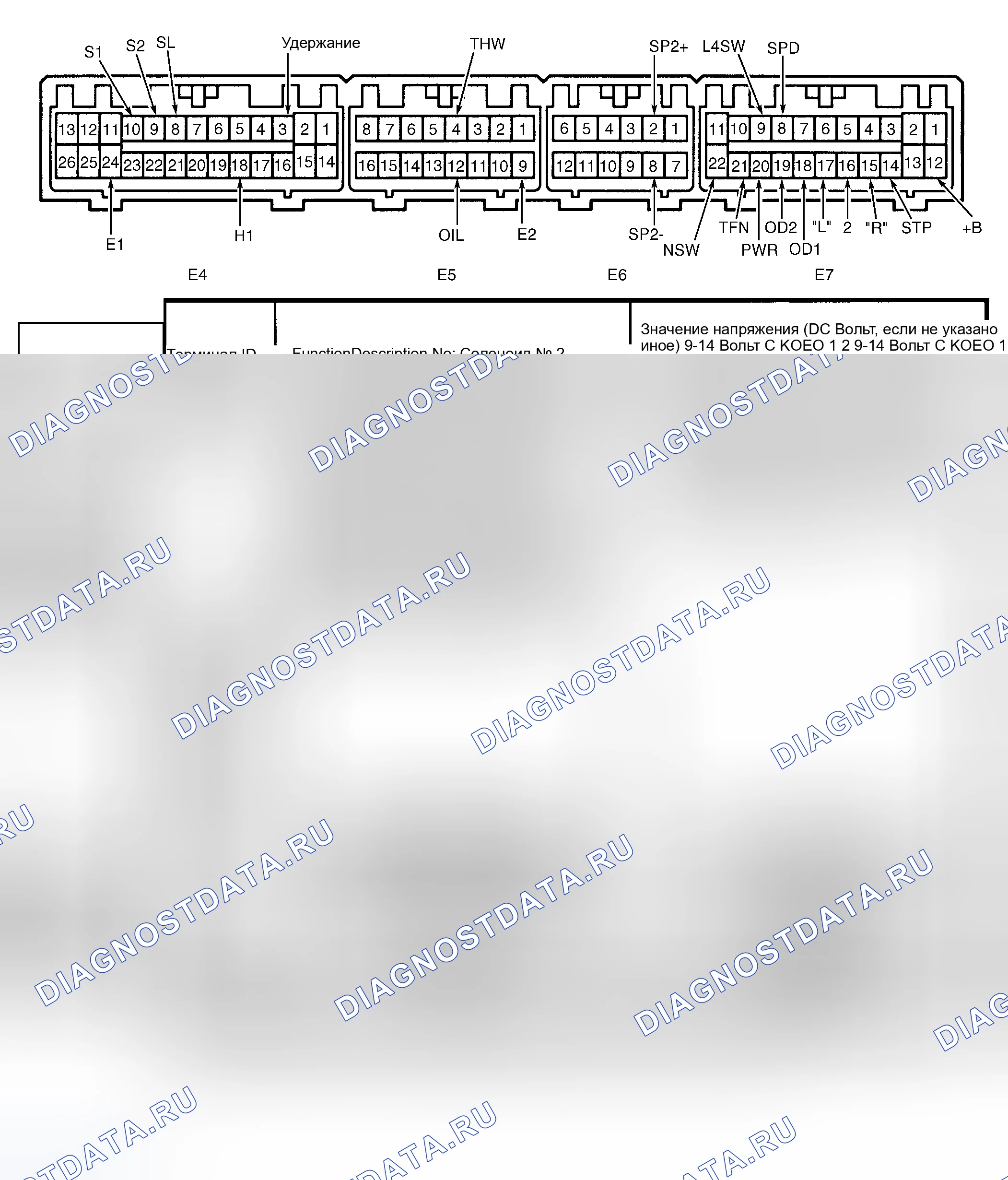 Рис. 54: НАПРЯЖЕНИЯ ЭСТ ЭБУ. Toyota Land Cruiser 70