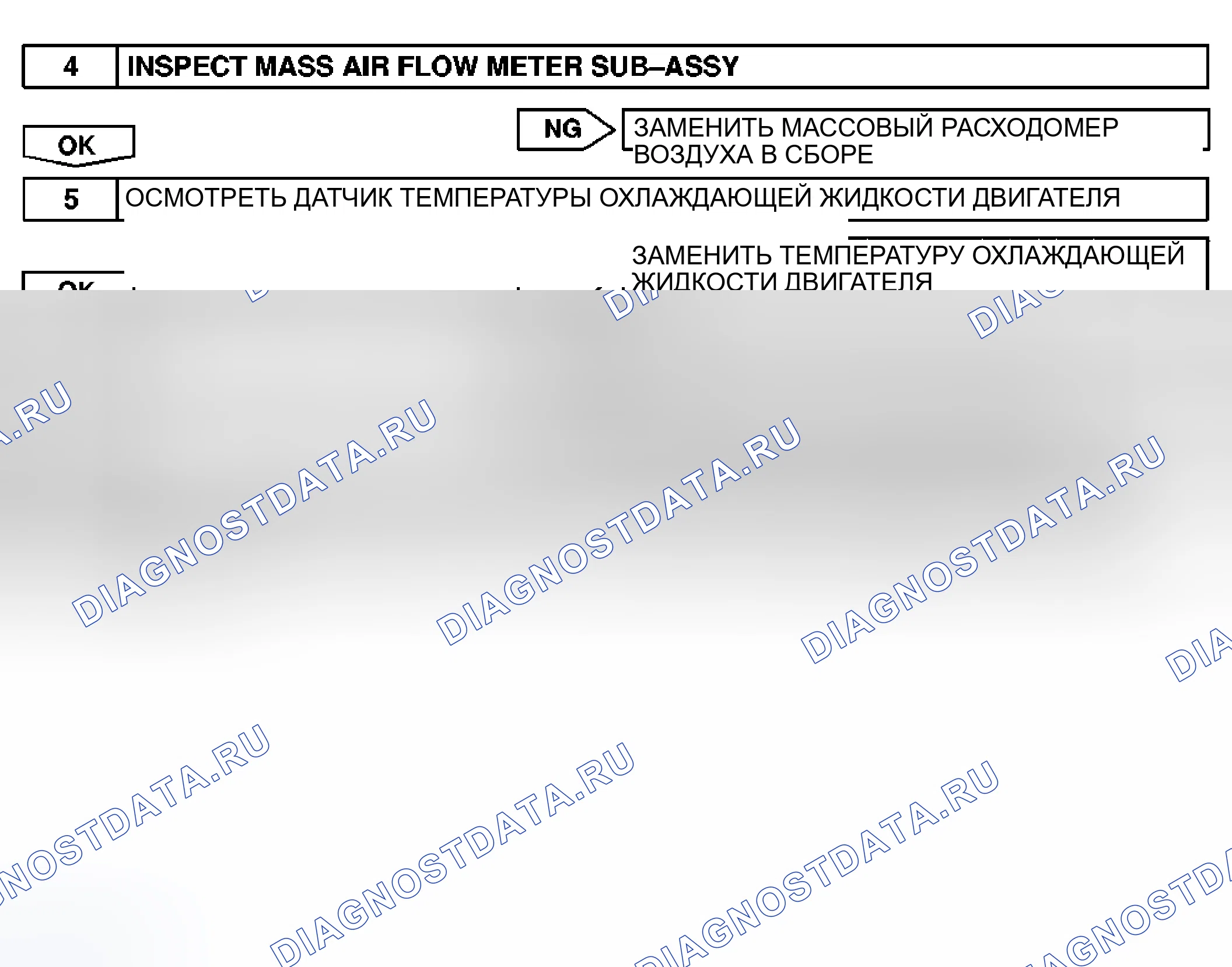 Рис. 320. Toyota Camry XV30