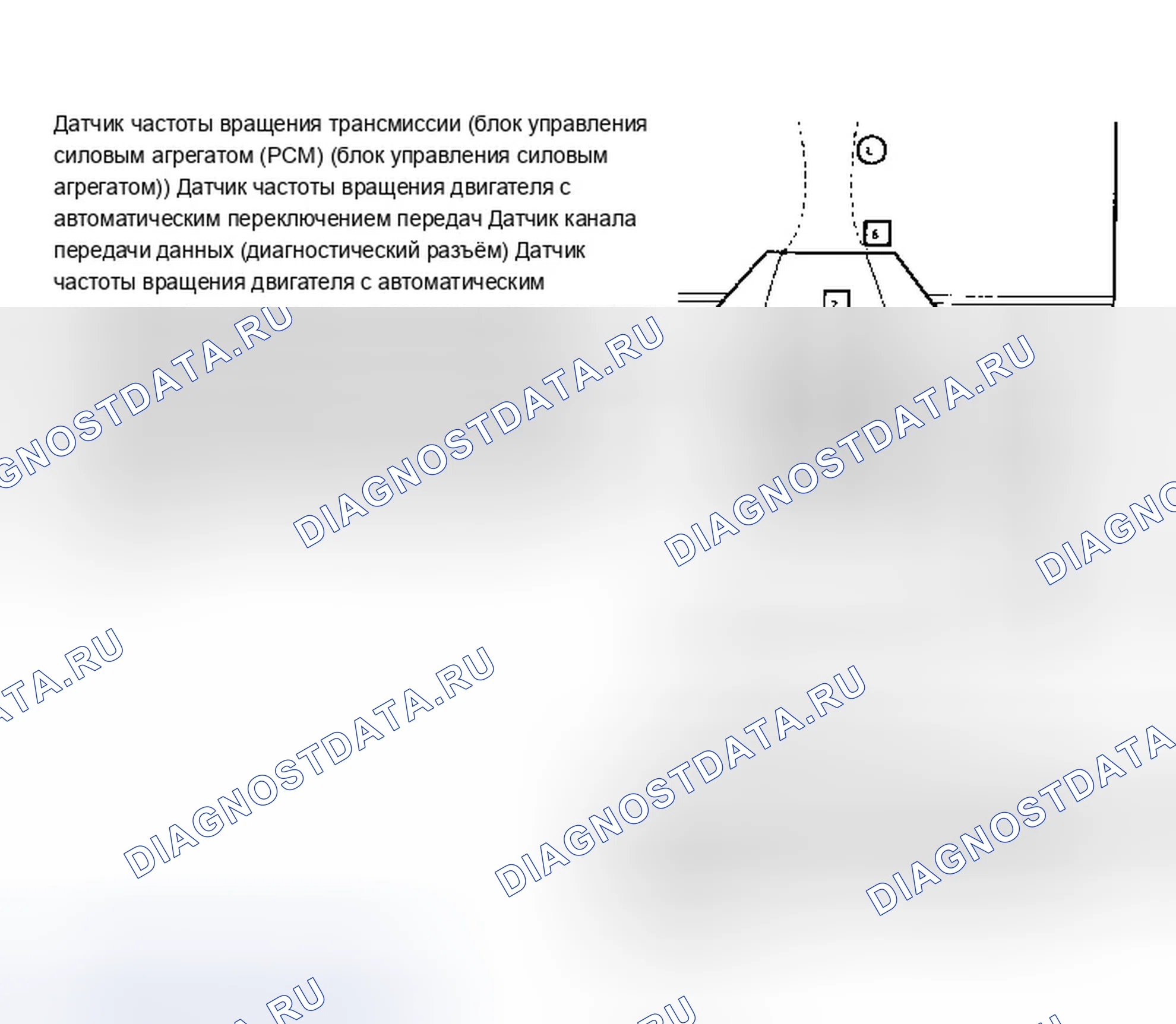 Рис. 384. Chevrolet Pickup C3500 