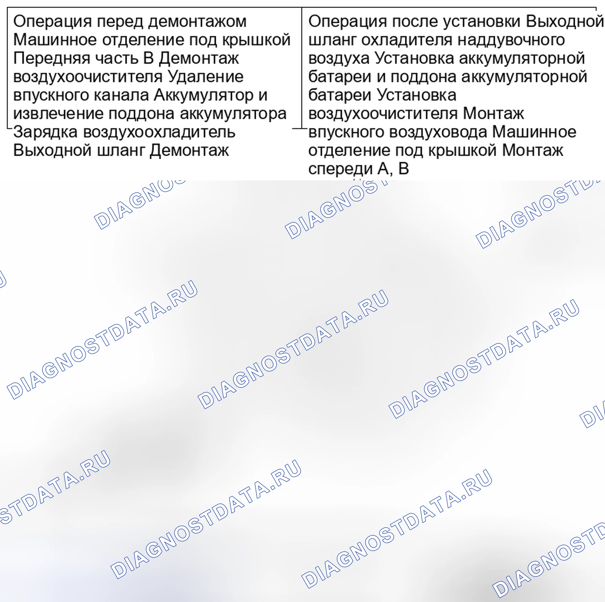 Рис. 2: ДЕМОНТАЖ И МОНТАЖ < 2,0 л ДВИГАТЕЛЬ ТУРБО >. Mazda MX-5 NB