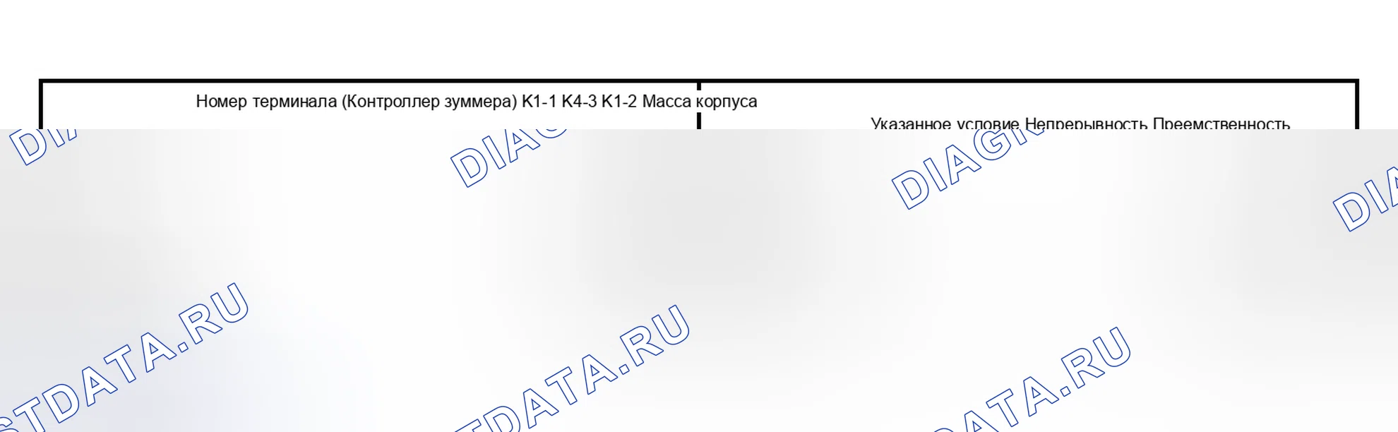 Рис. 33. Haval H5 I