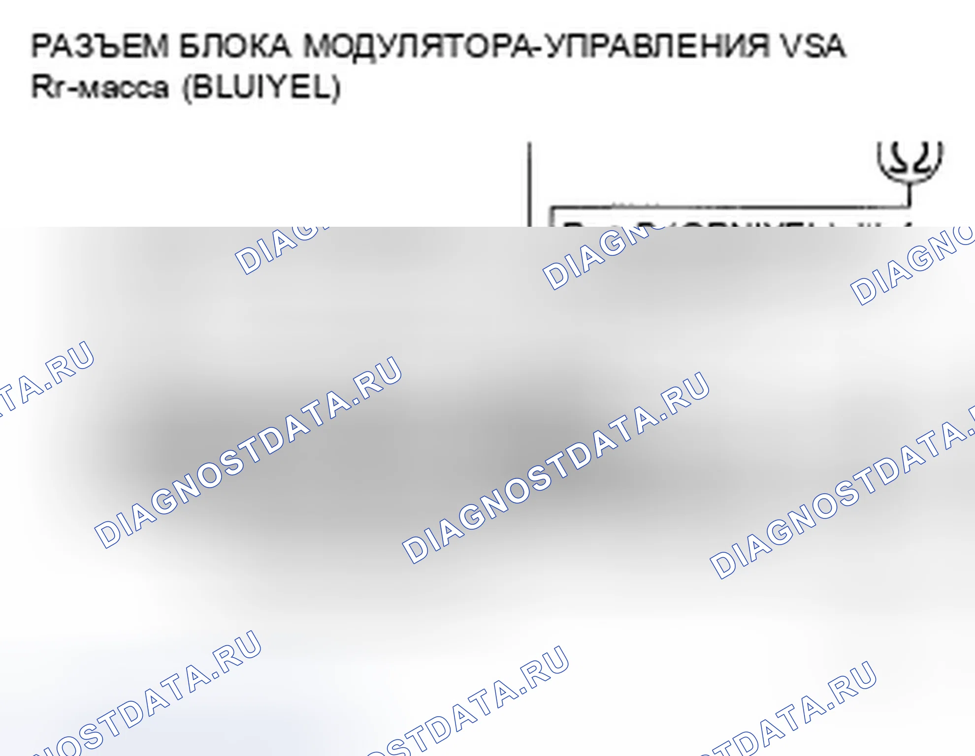 Рис. 59. Honda Ridgeline I