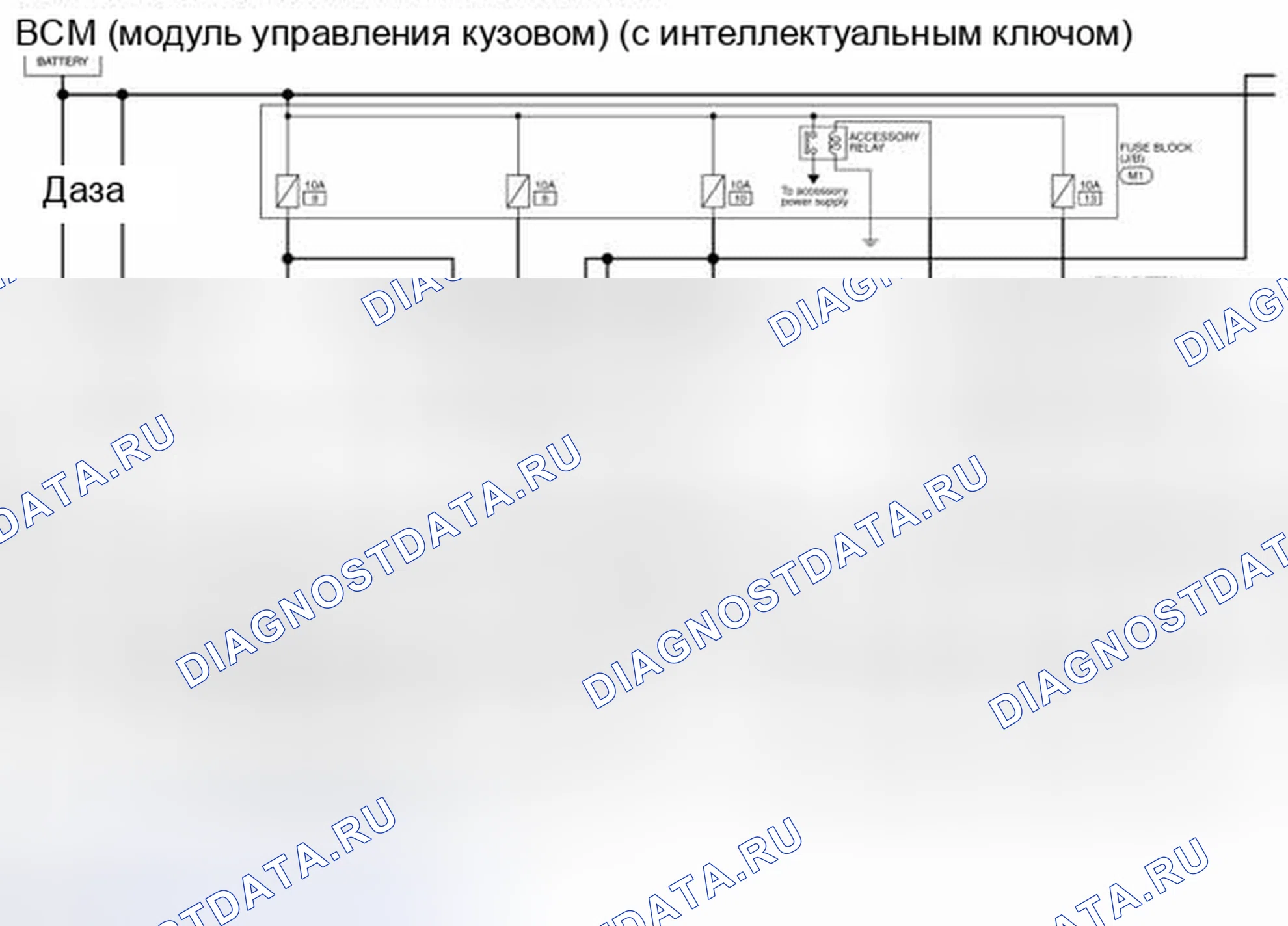 Рис. 14: С ИНТЕЛЛЕКТУАЛЬНЫМ КЛЮЧОМ: электросхема - BCM. Nissan Cube III