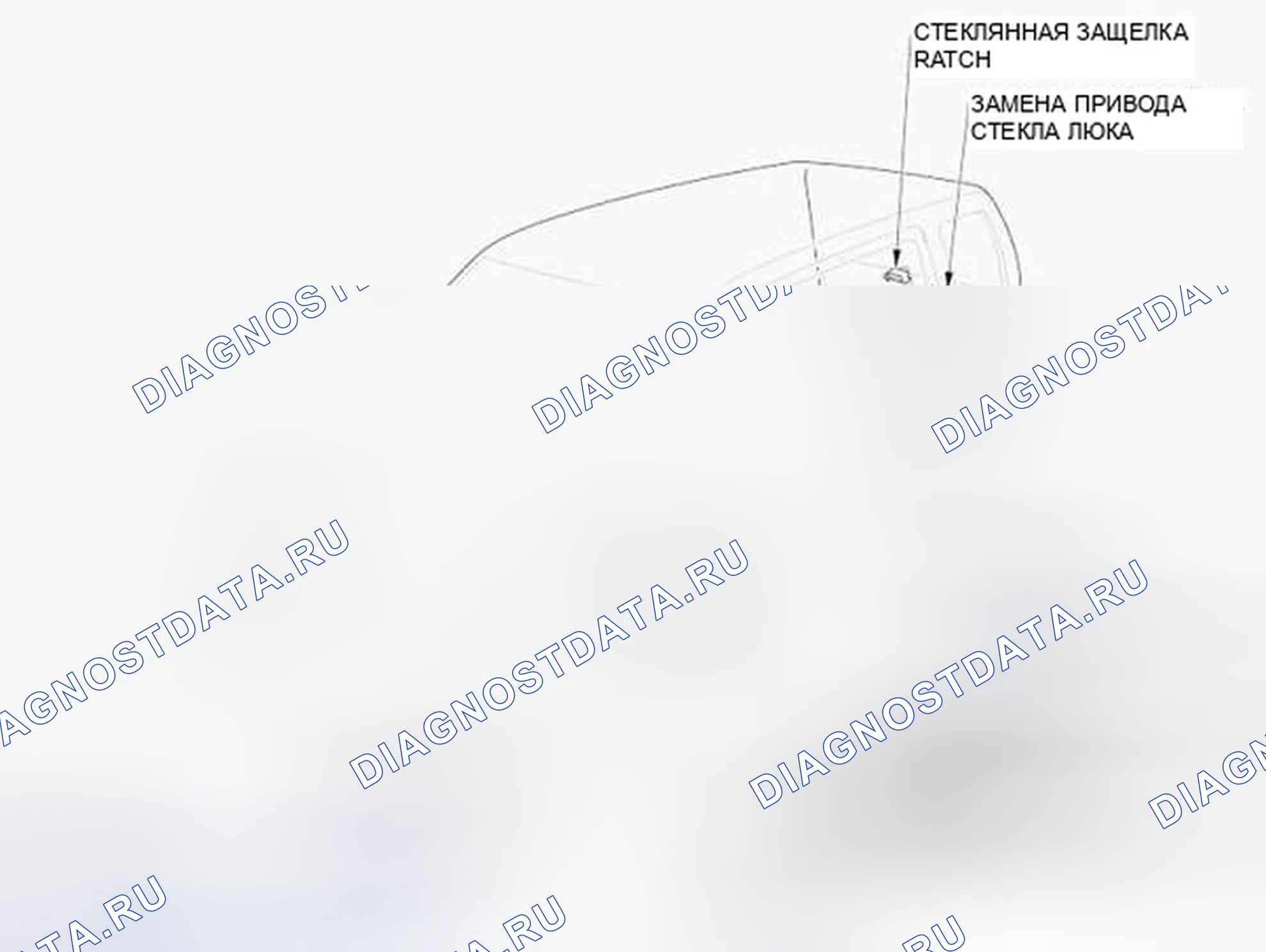 Рис. 1: Указатель расположения компонентов. Honda Pilot II