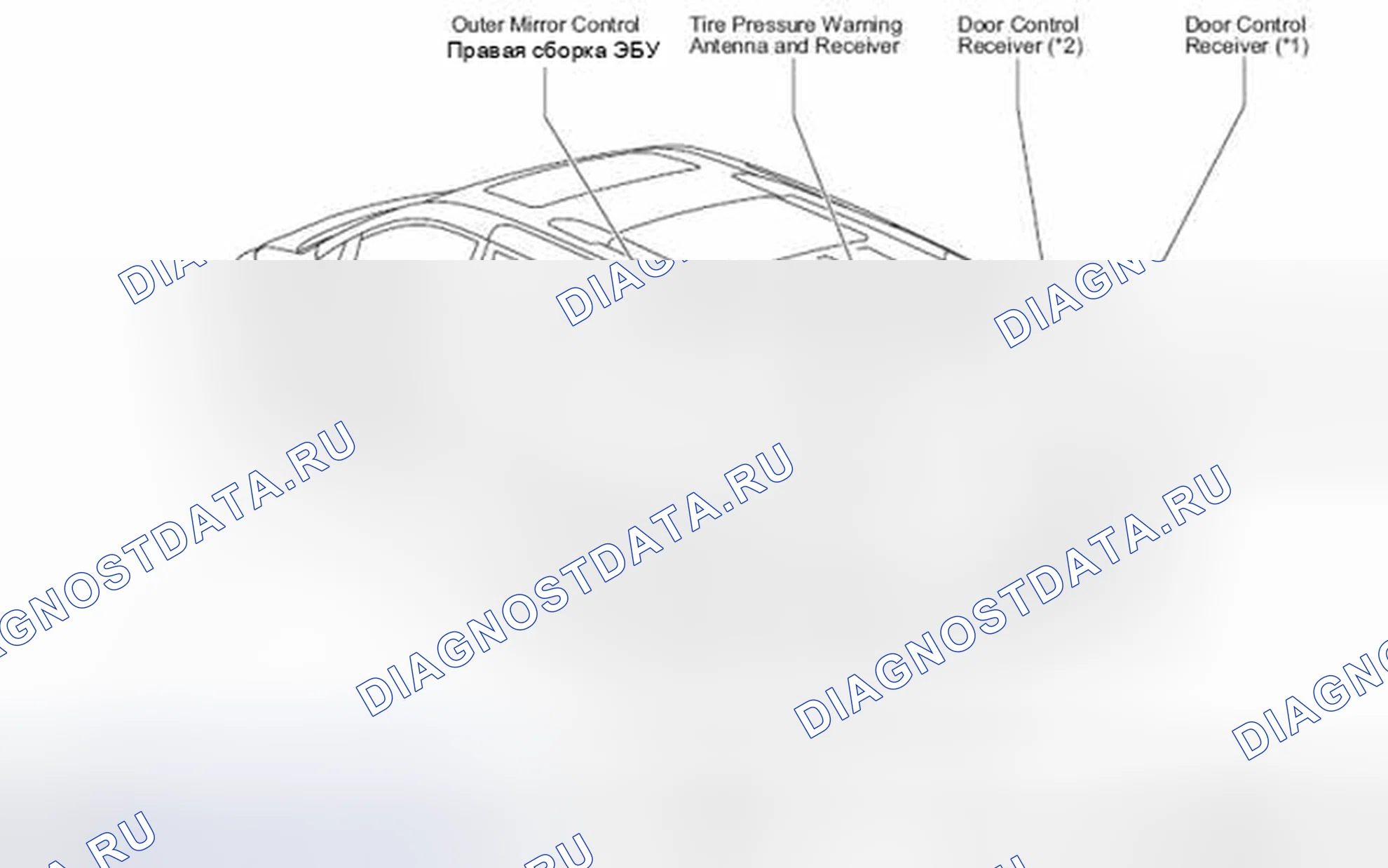 Рис. 209: Корпус. Toyota Sienna III