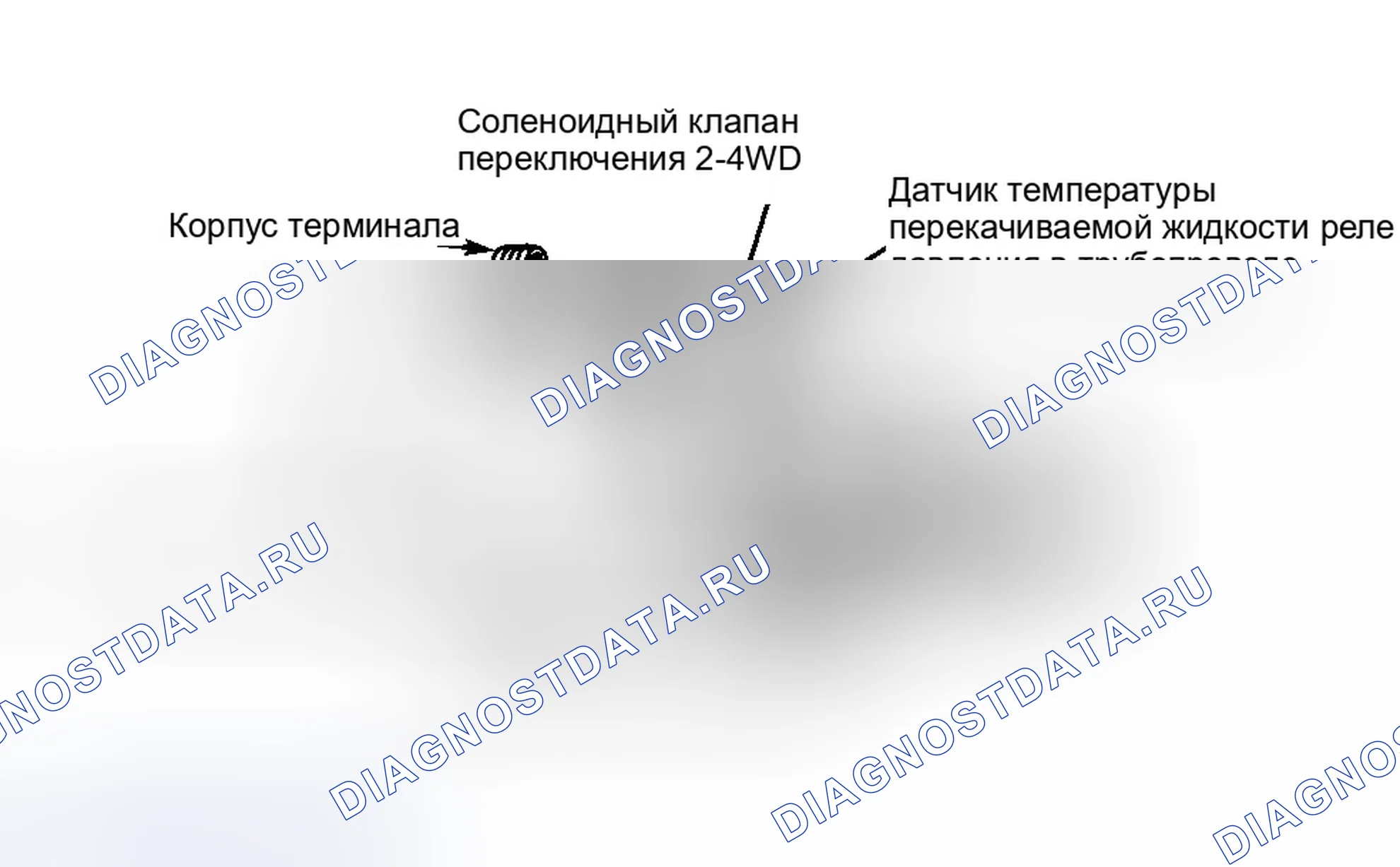 Рис. 17. Infiniti QX4 I