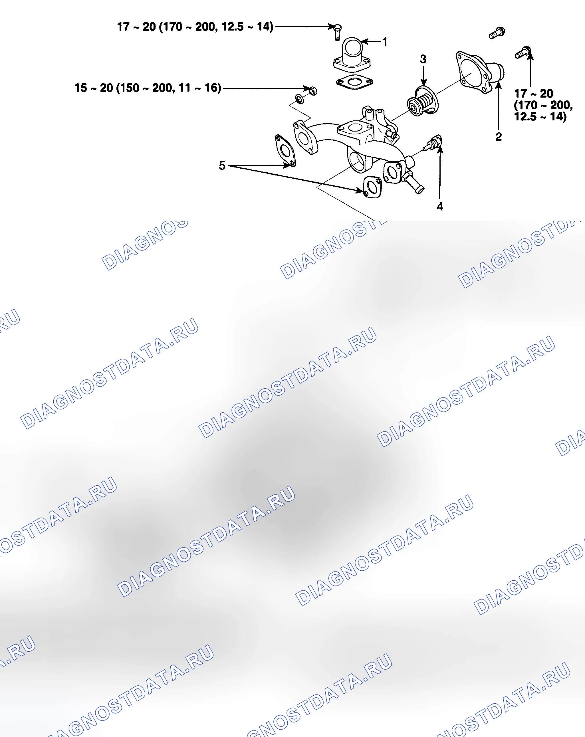 Рис. 2. Haval Chitu I