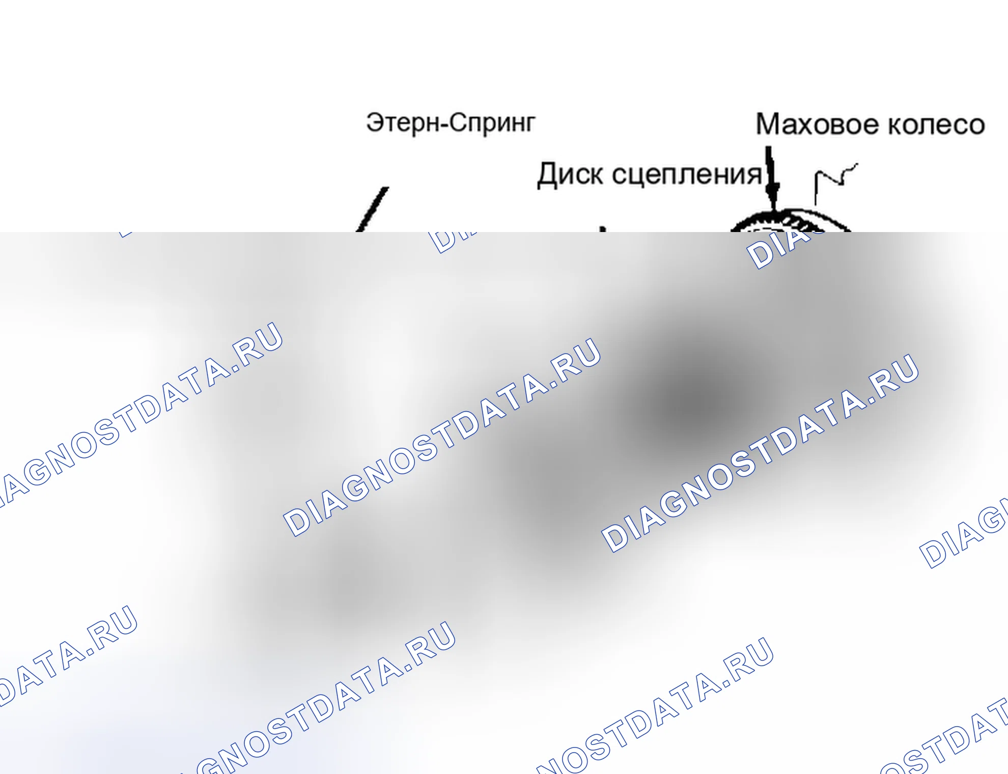 Рис. 3. Ford Festiva I
