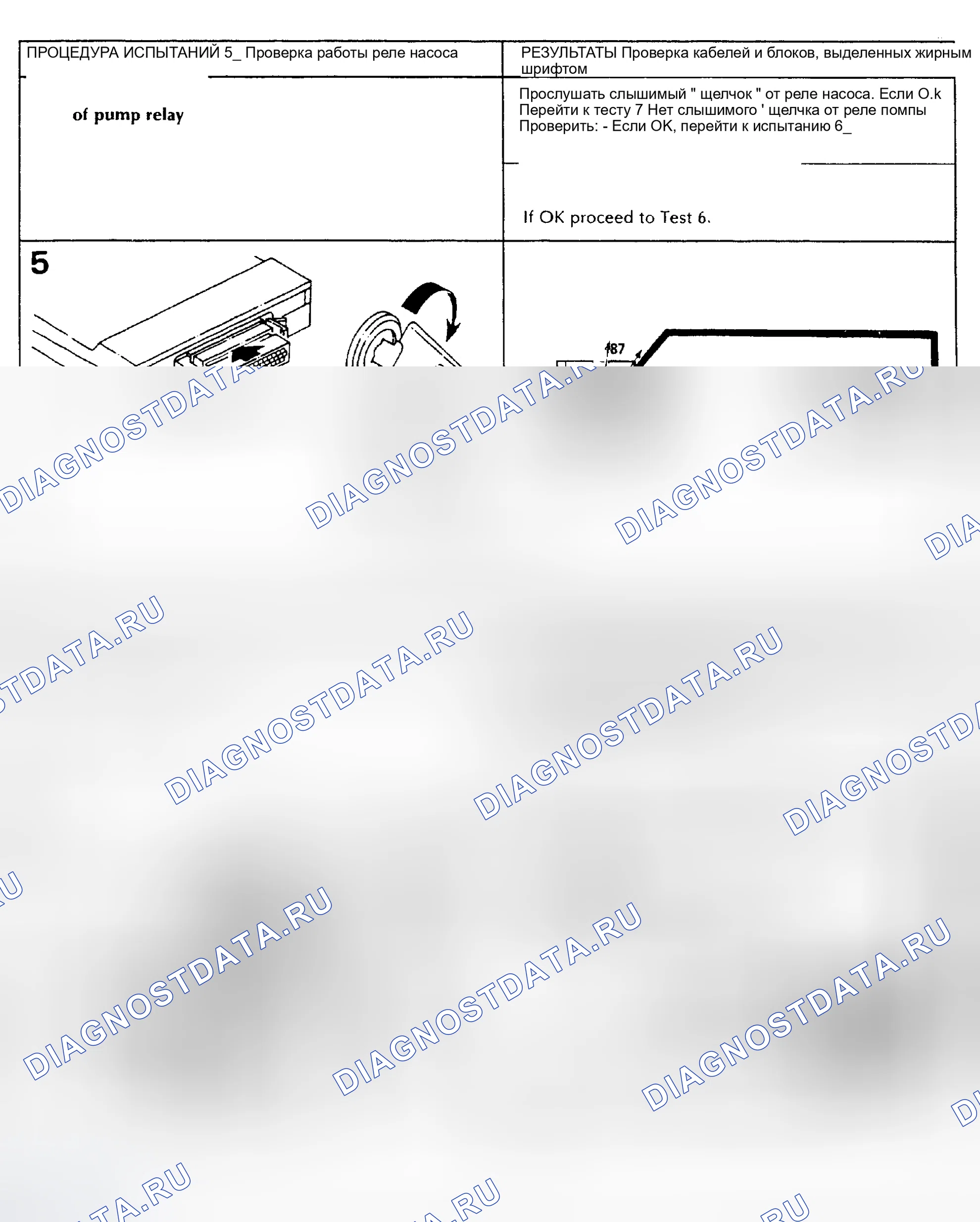 Рис. 52. Land Rover Range Rover I