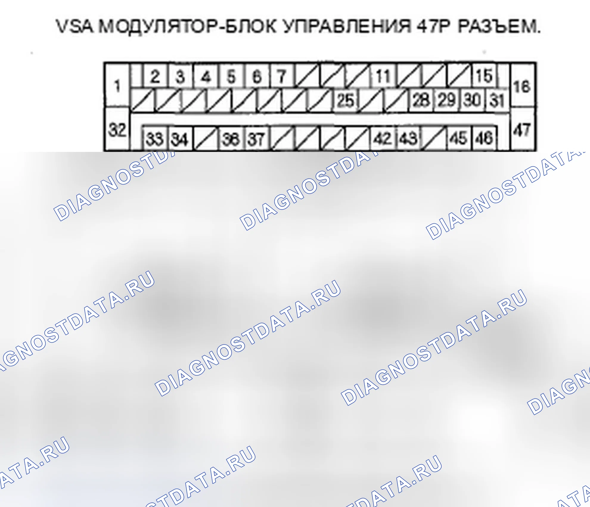 Рис. 49: расшифровка кода ошибки 11, 13, 15, 17: Датчик скорости вращения колеса (короткое замыкание на мощность / короткое замыкание на массу / разомкнутое состояние). Honda Odyssey IV