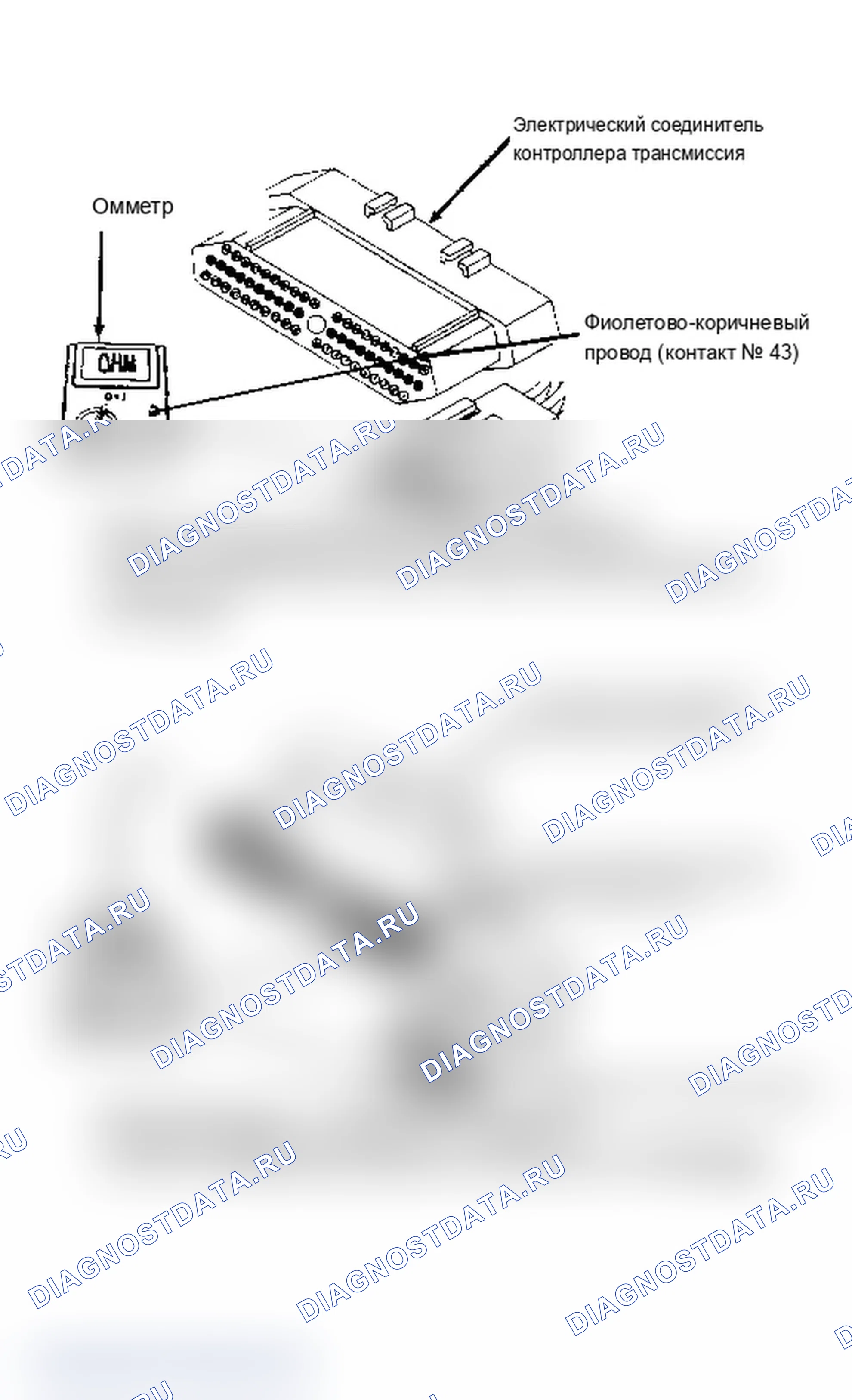 Рис. 227. Dodge Dakota 