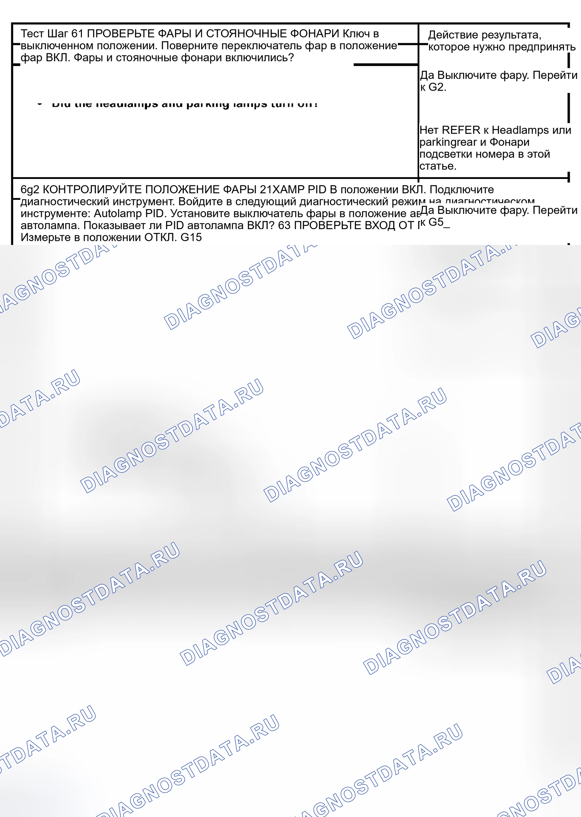 Рис. 3: диагностический тест G: АВТОЛАМПЫ НЕ РАБОТАЮТ - РАБОТАЮТ НЕПРАВИЛЬНО. Hyundai Lantra I