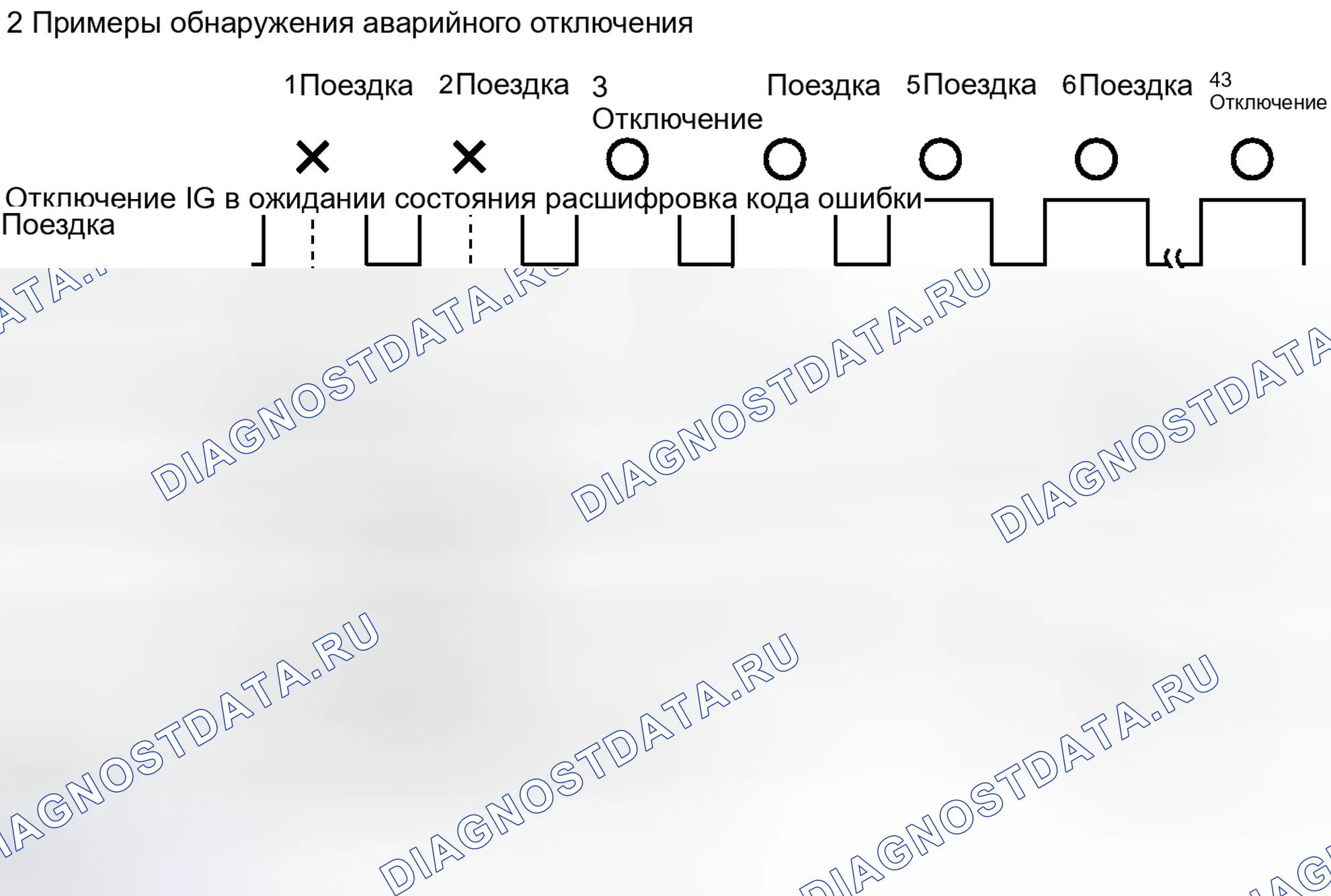 Рис. 27. Lexus IS F I