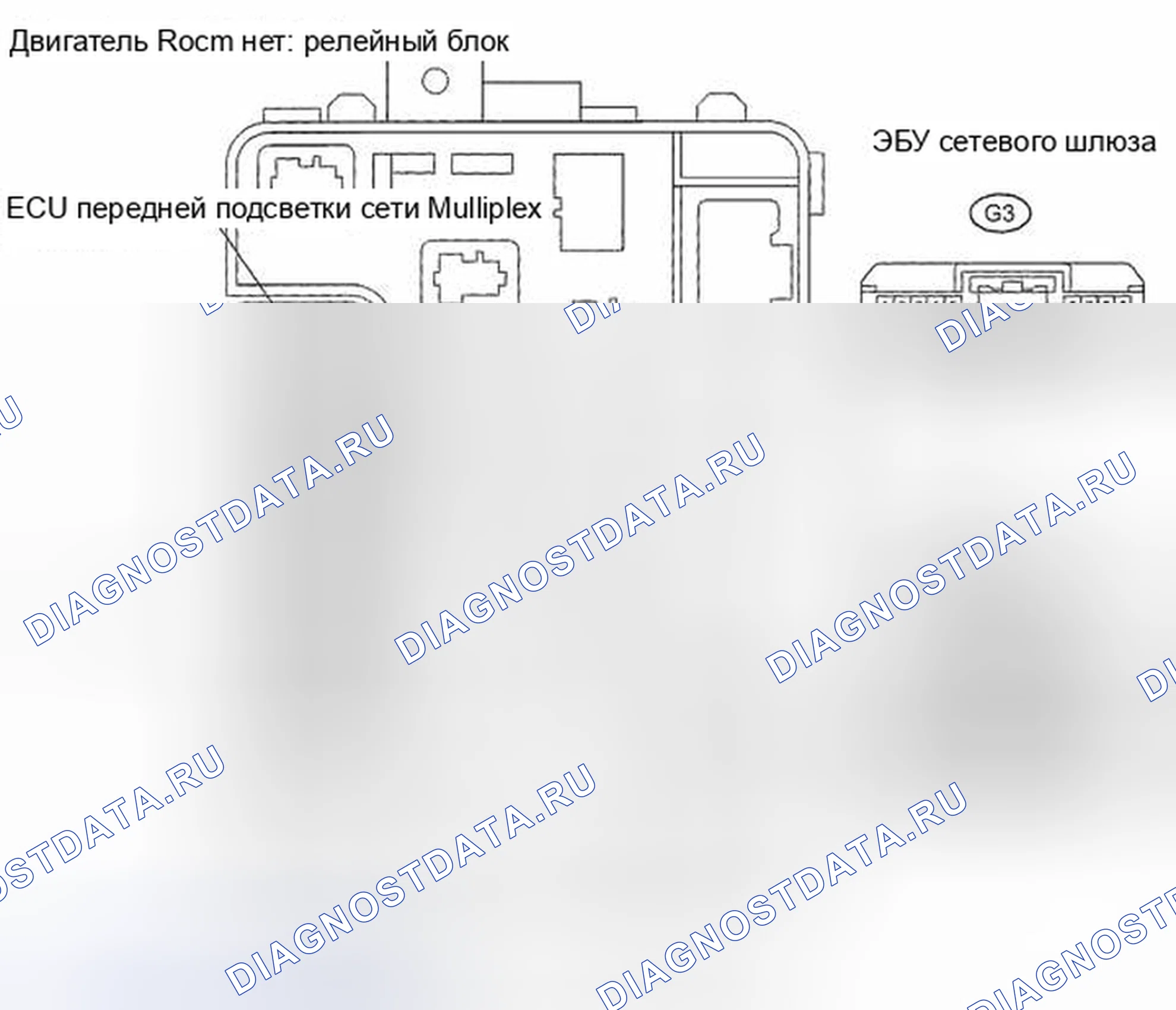 Рис. 93. Honda CR-V VI