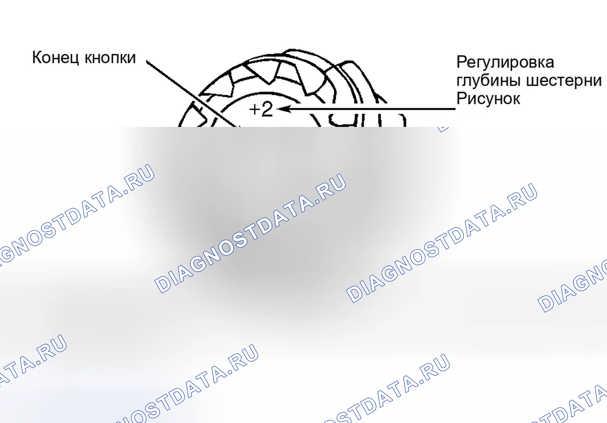 Рис. 2: Повторная сборка и регулировка. Ford Club Wagon E150 