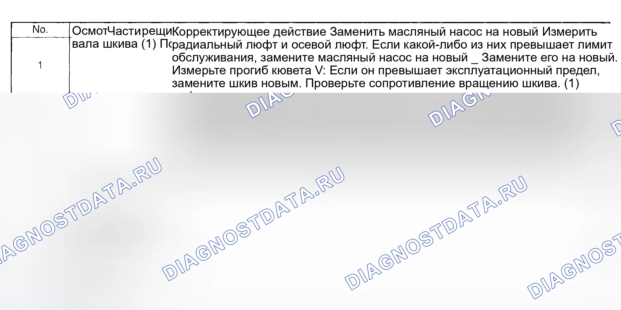 Рис. 83. Subaru Impreza WRX GD/GG рестайлинг
