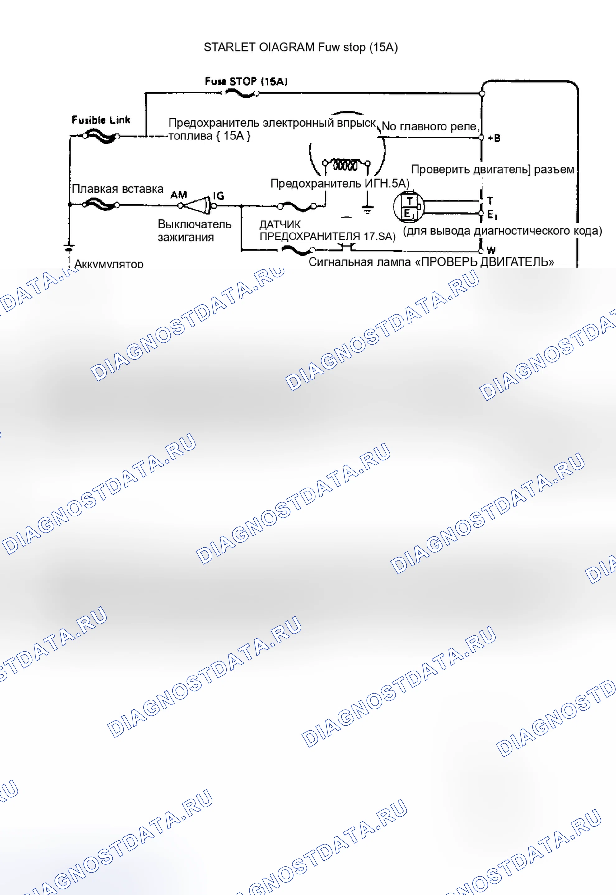Рис. 44: Проверка диагностической цепи Starlet. Toyota Starlet P60