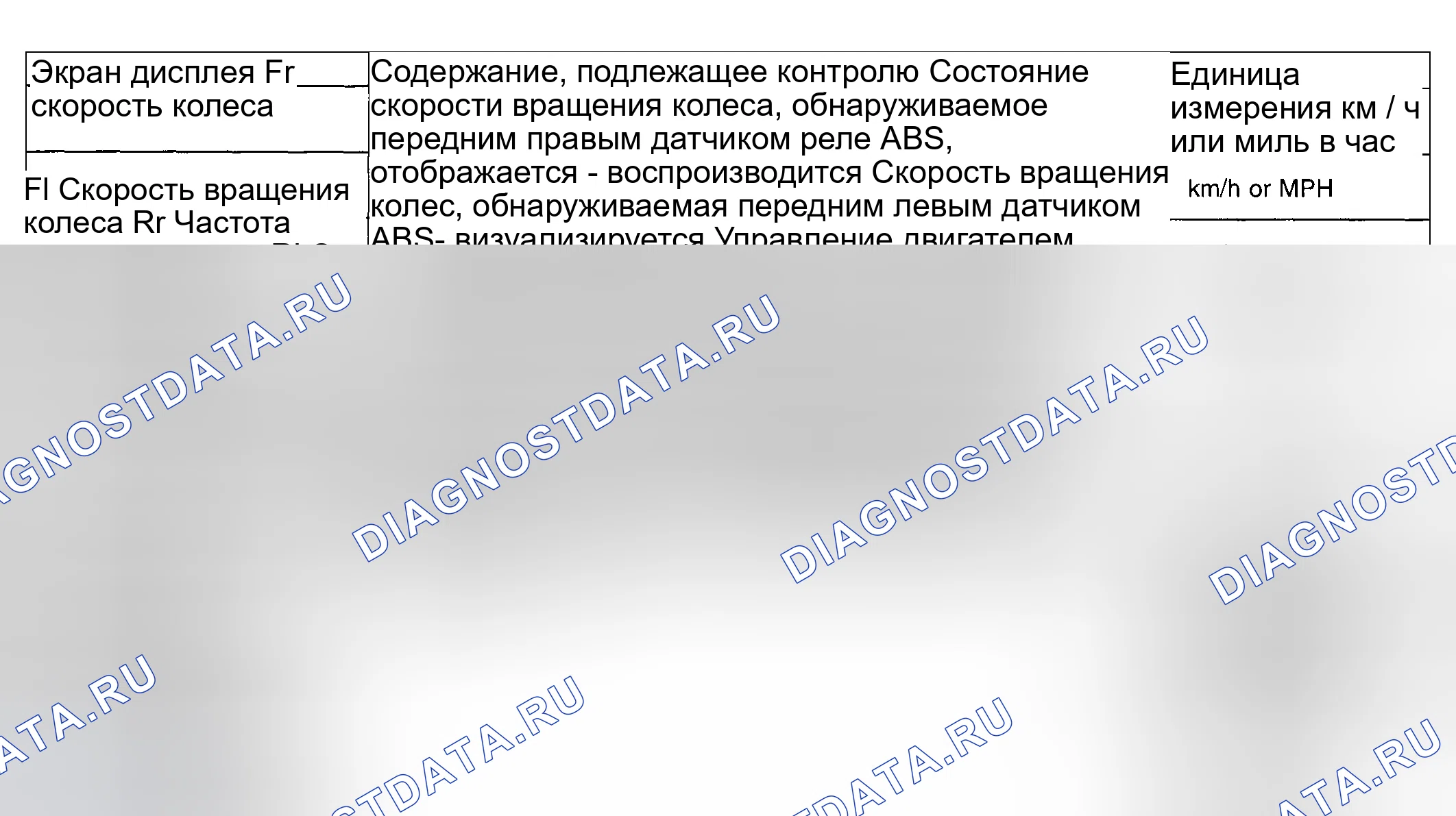 Рис. 446: ЧТЕНИЕ ТЕКУЩИХ ДАННЫХ. Subaru Legacy BE/BH/BT