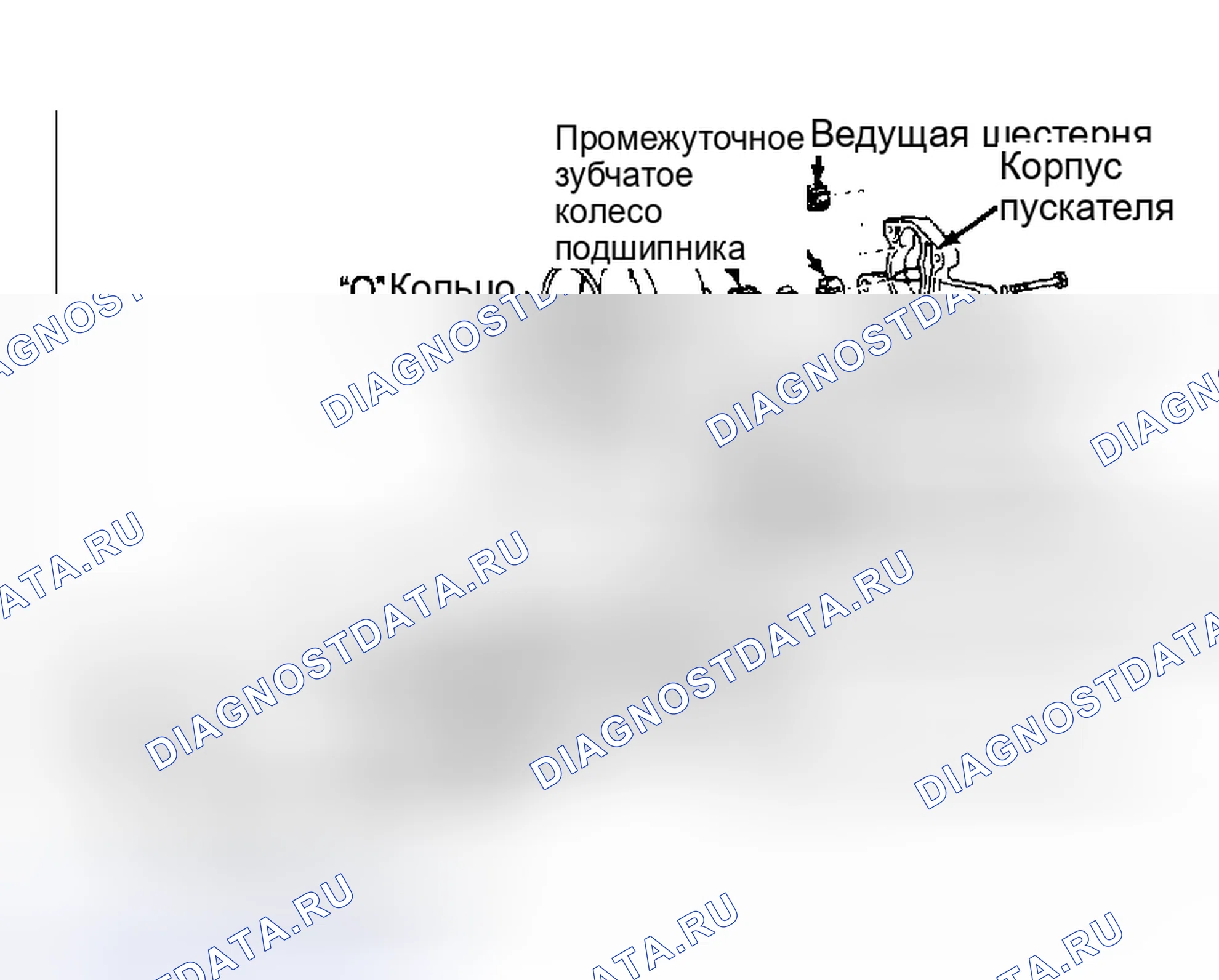 Рис. 3: КАПИТАЛЬНЫЙ РЕМОНТ стартера. Lexus LS I