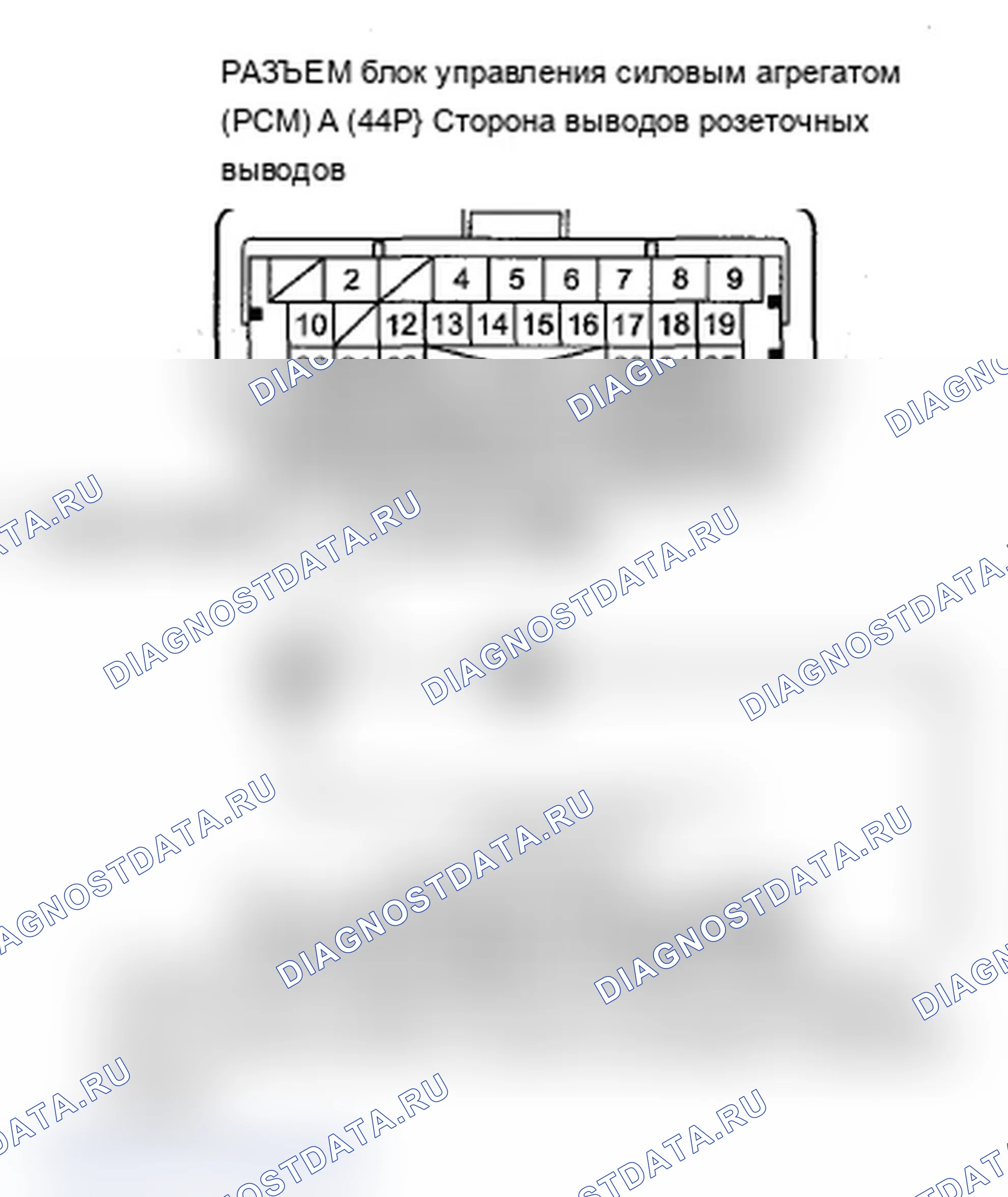 Рис. 27: расшифровка кода ошибки 41-4: Неисправность F-CAN (потеря связи с блоком управления АКПП). Acura RDX I рестайлинг