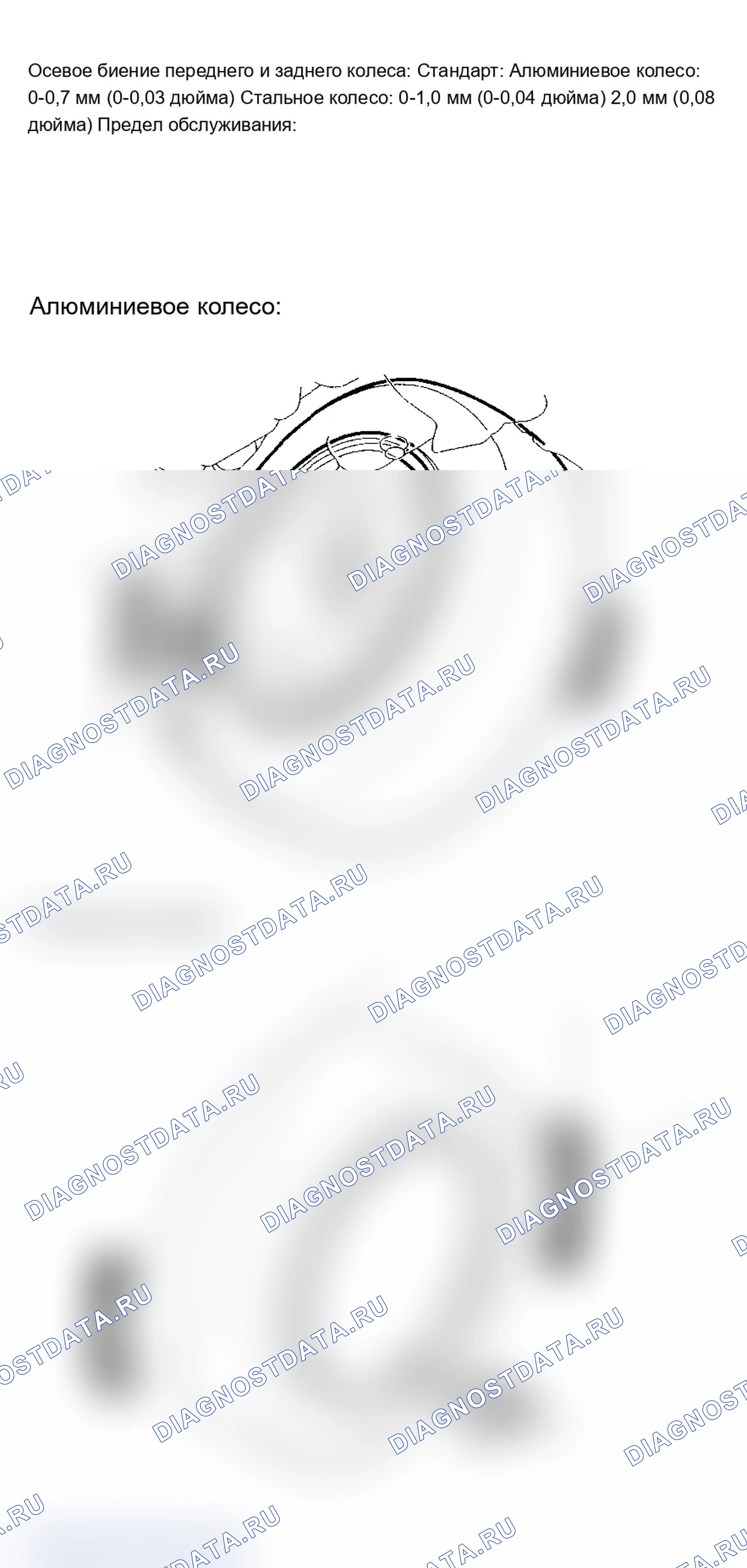 Рис. 18: Контроль биения колес. Acura RSX I
