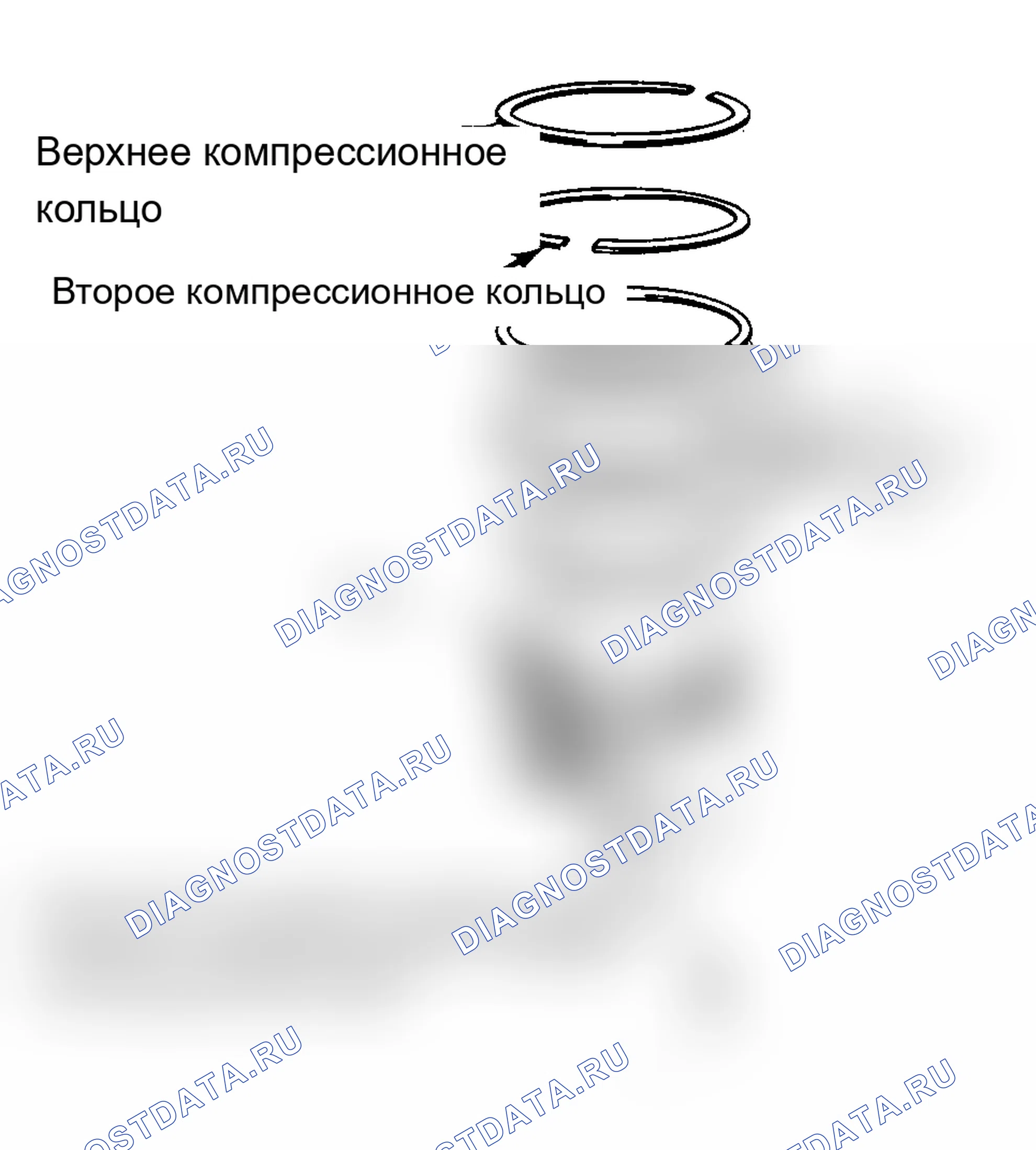 Рис. 18: Позиционирование типичного торцевого зазора поршневого кольца. Jeep Wrangler I