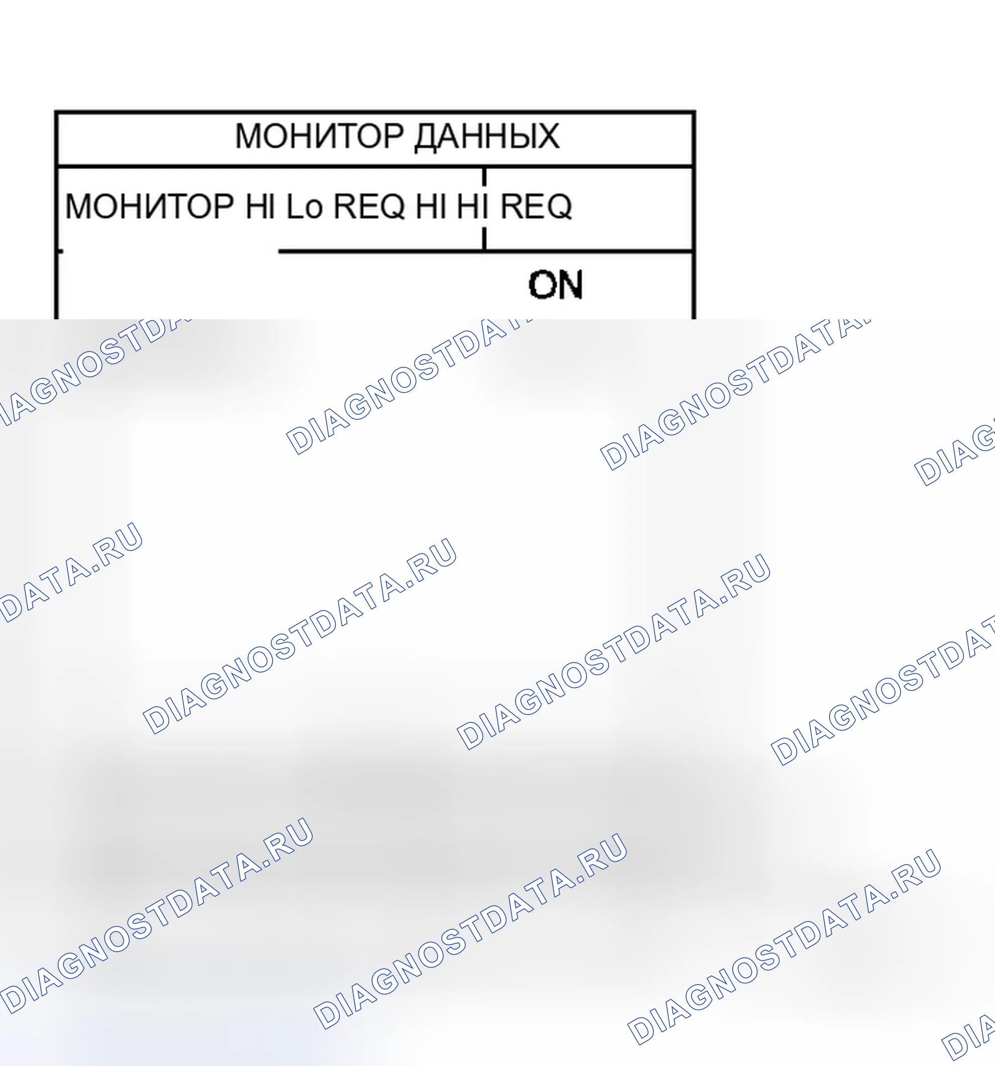 Рис. 9. Infiniti M45 III