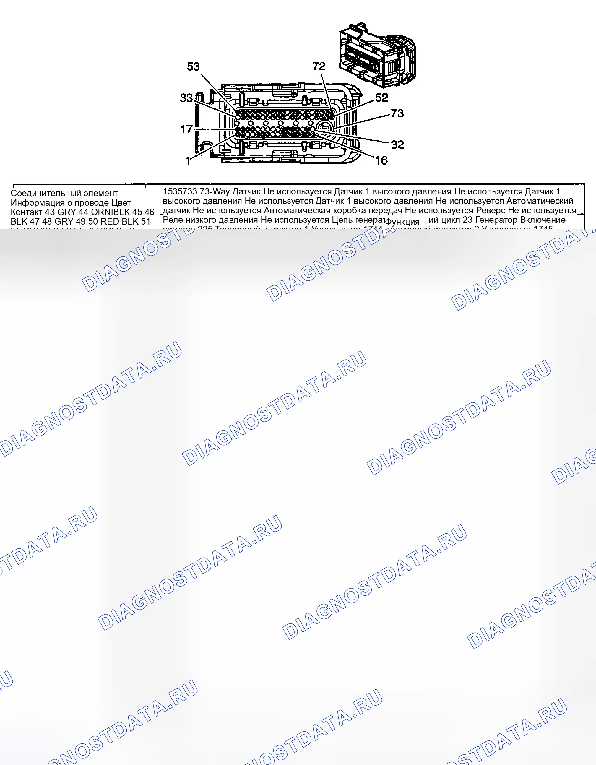 Рис. 38. Kia Ceed CD