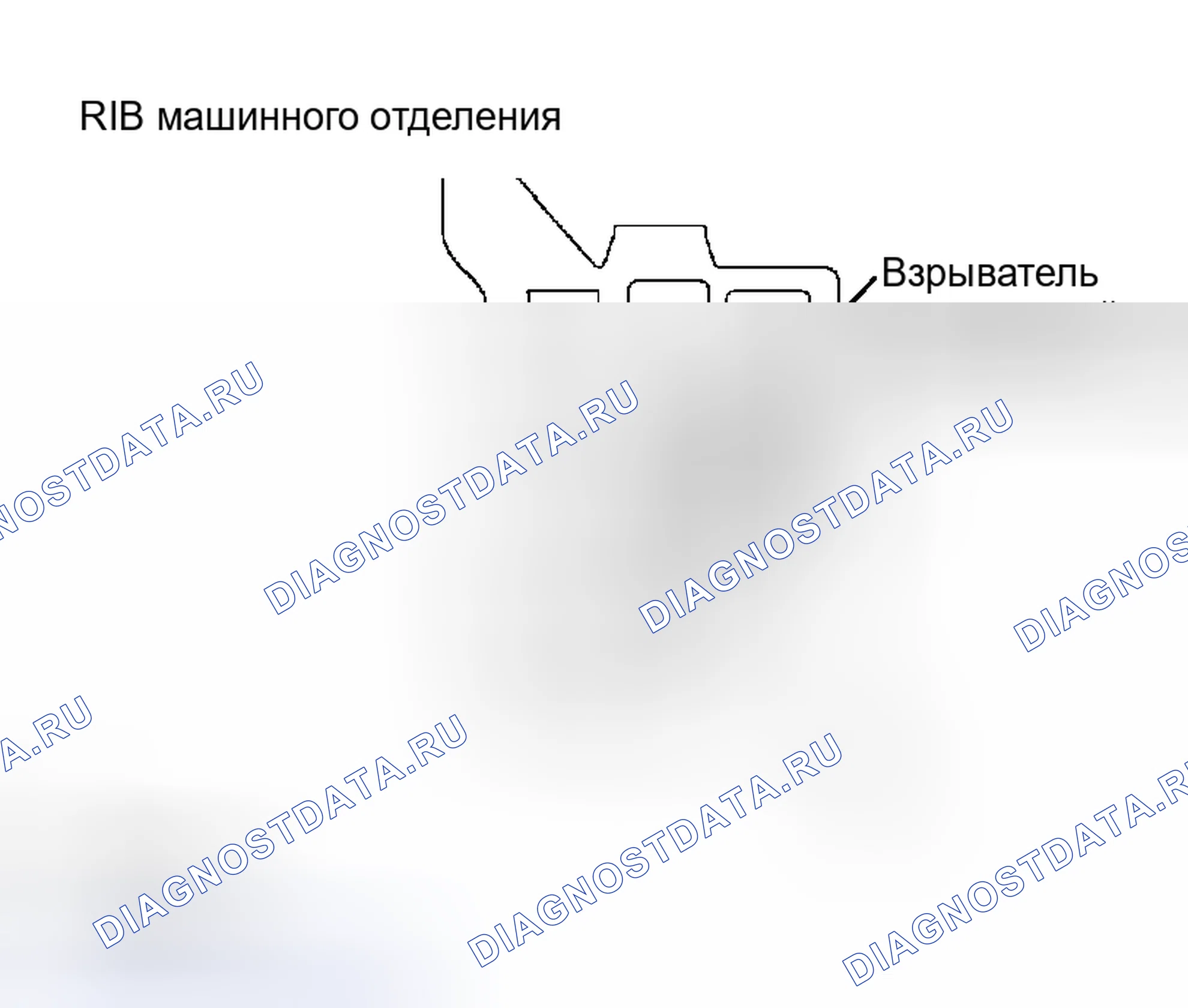 Рис. 267. Scion xB I