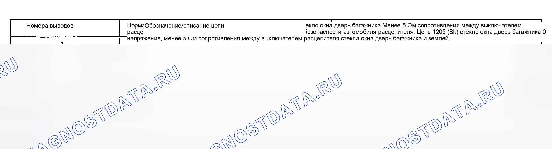 Рис. 277. Ford Explorer III