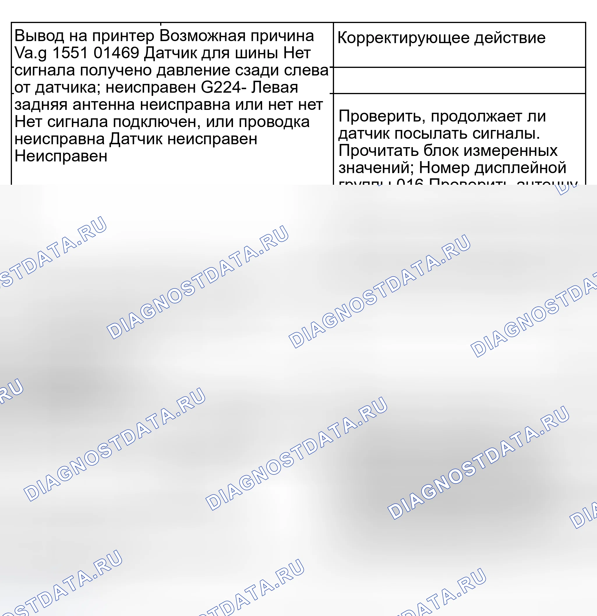Рис. 417. Audi S8 D2 рестайлинг 2