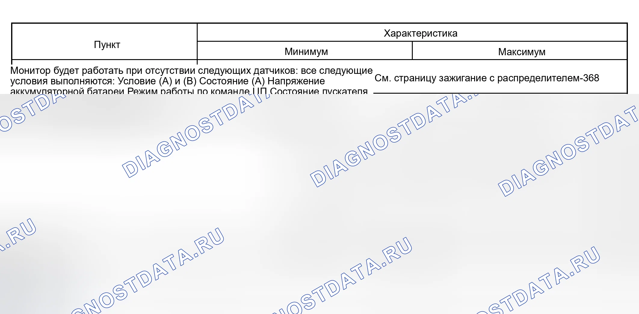 Рис. 126: ТИПОВОЕ УСЛОВИЕ ВКЛЮЧЕНИЯ. Haval Xiaolong Max I