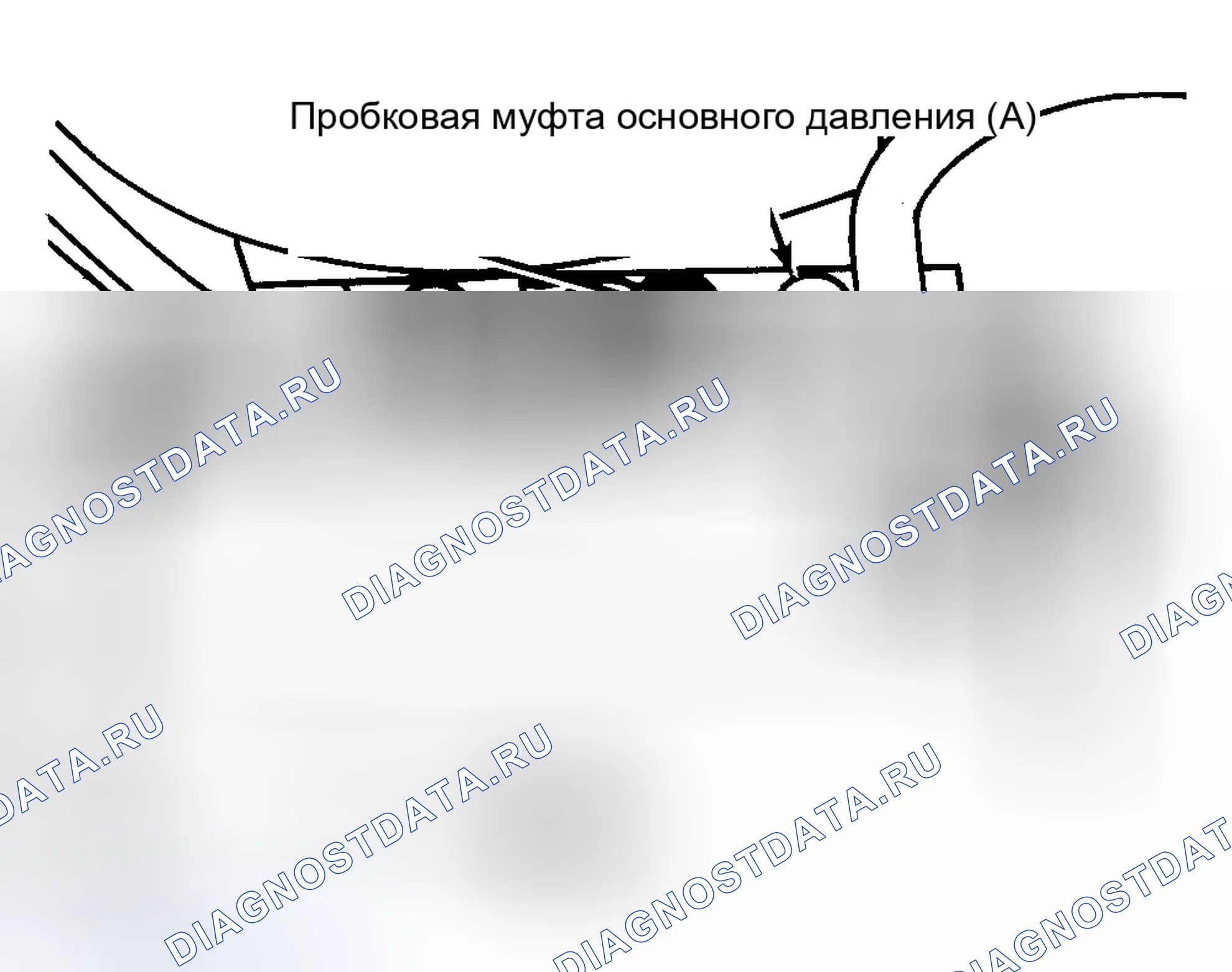 Рис. 17: Проверка гидравлических давлений. Peugeot 505 I