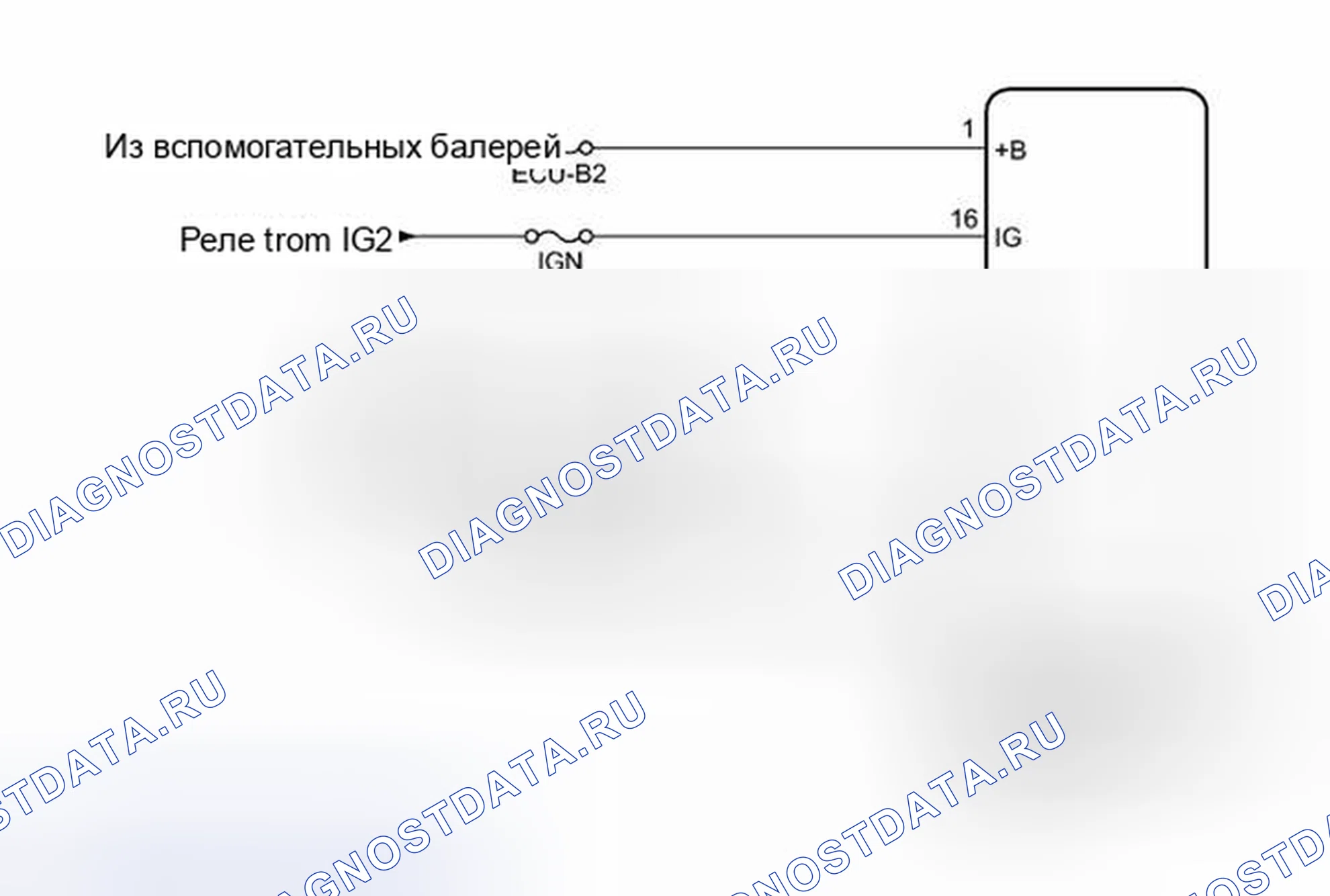 Рис. 29. Lexus CT I